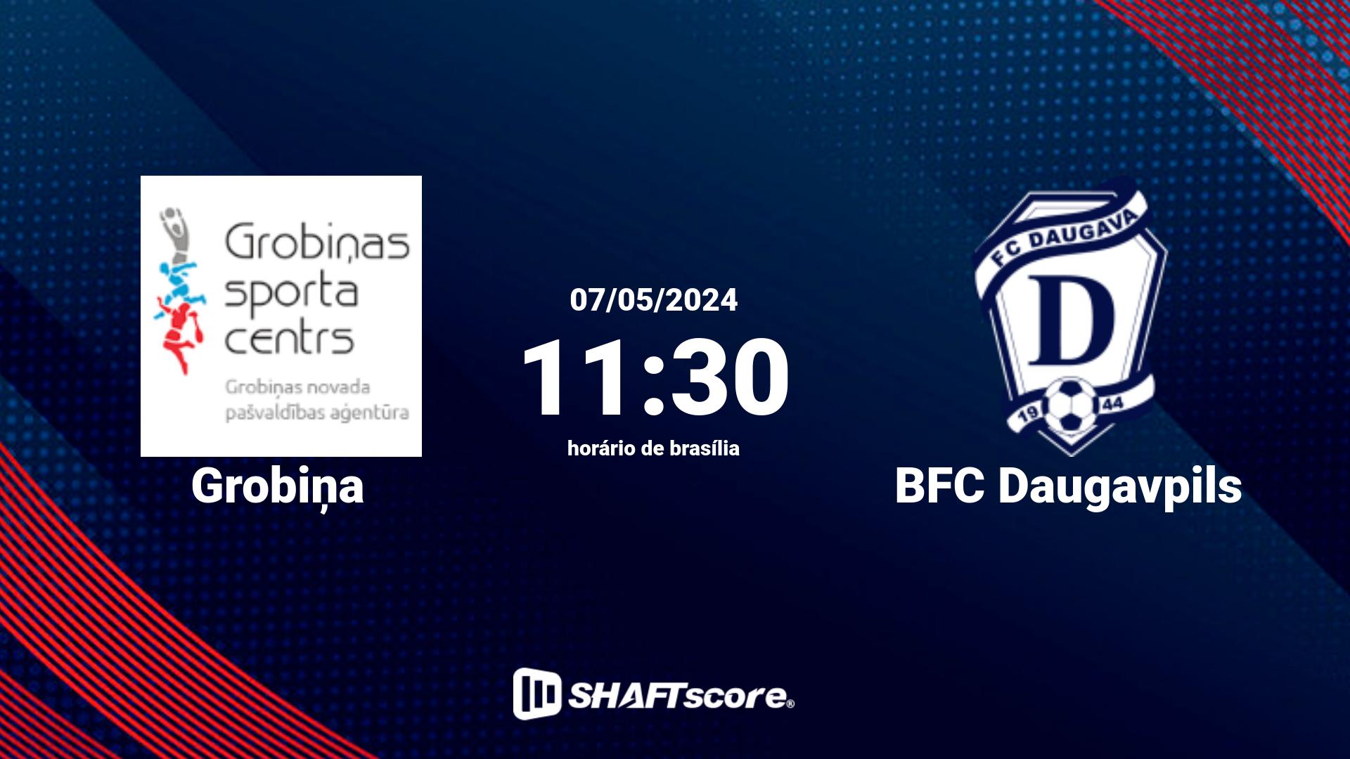 Estatísticas do jogo Grobiņa vs BFC Daugavpils 07.05 11:30