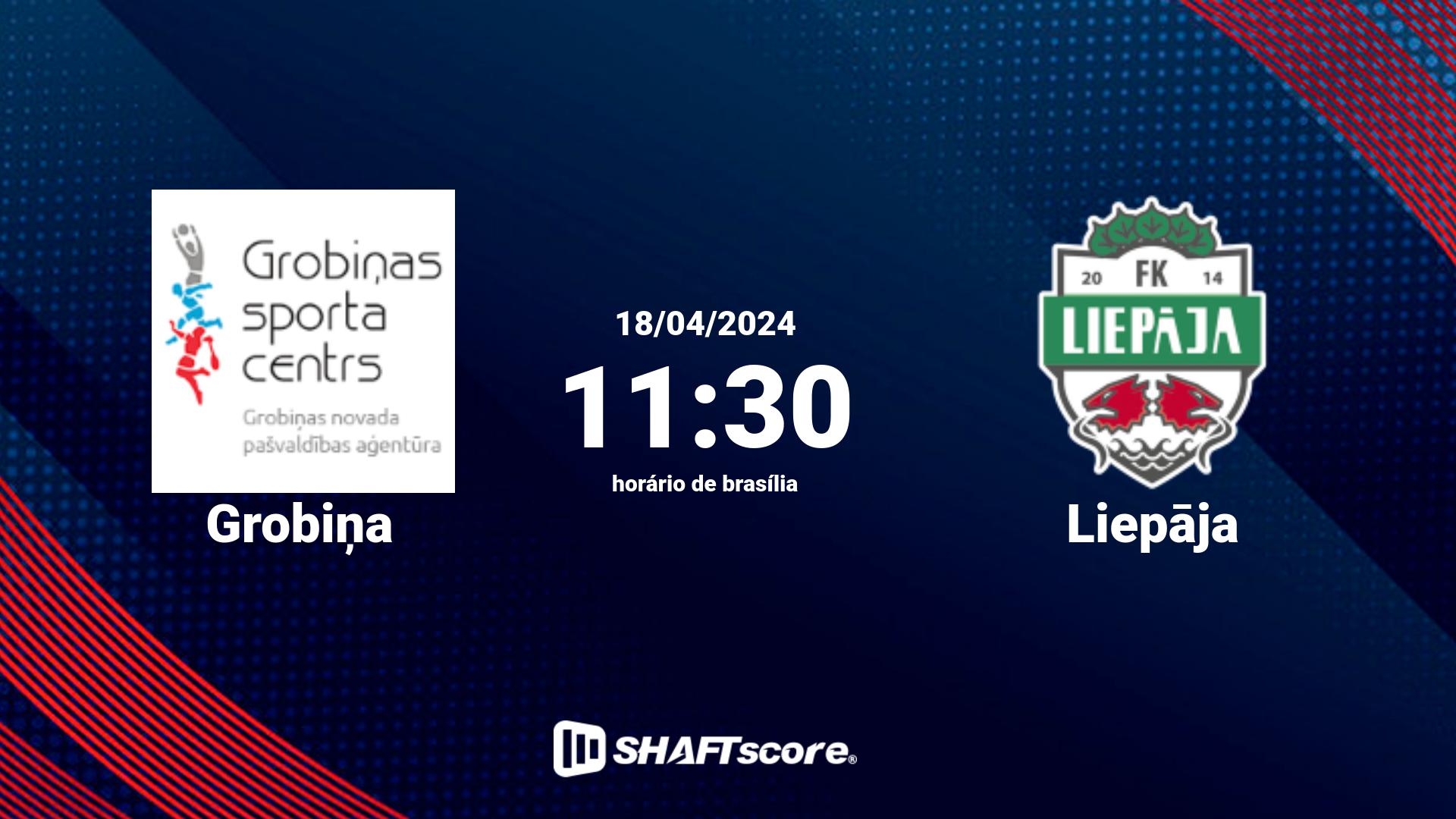 Estatísticas do jogo Grobiņa vs Liepāja 18.04 11:30