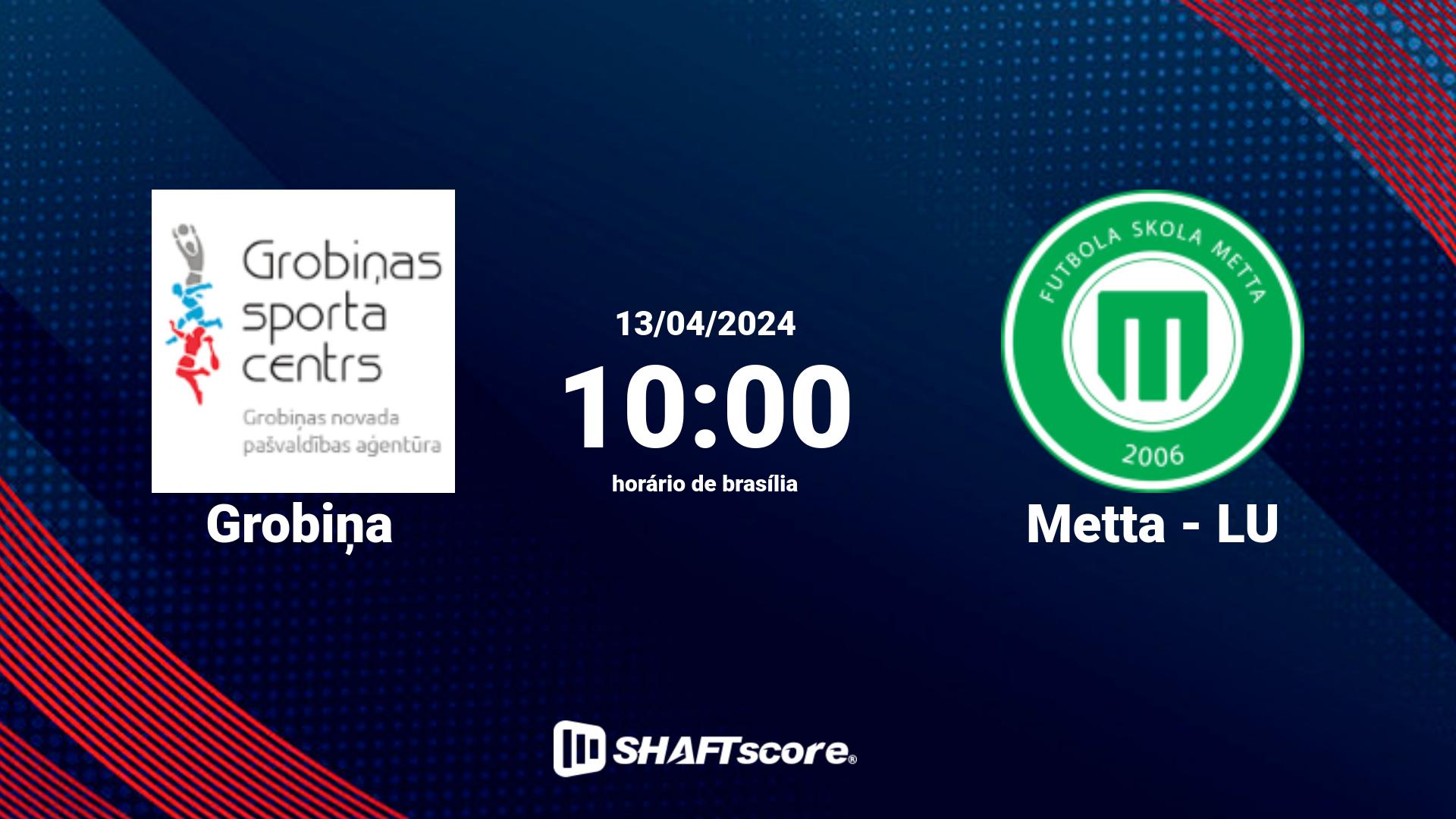 Estatísticas do jogo Grobiņa vs Metta - LU 13.04 10:00
