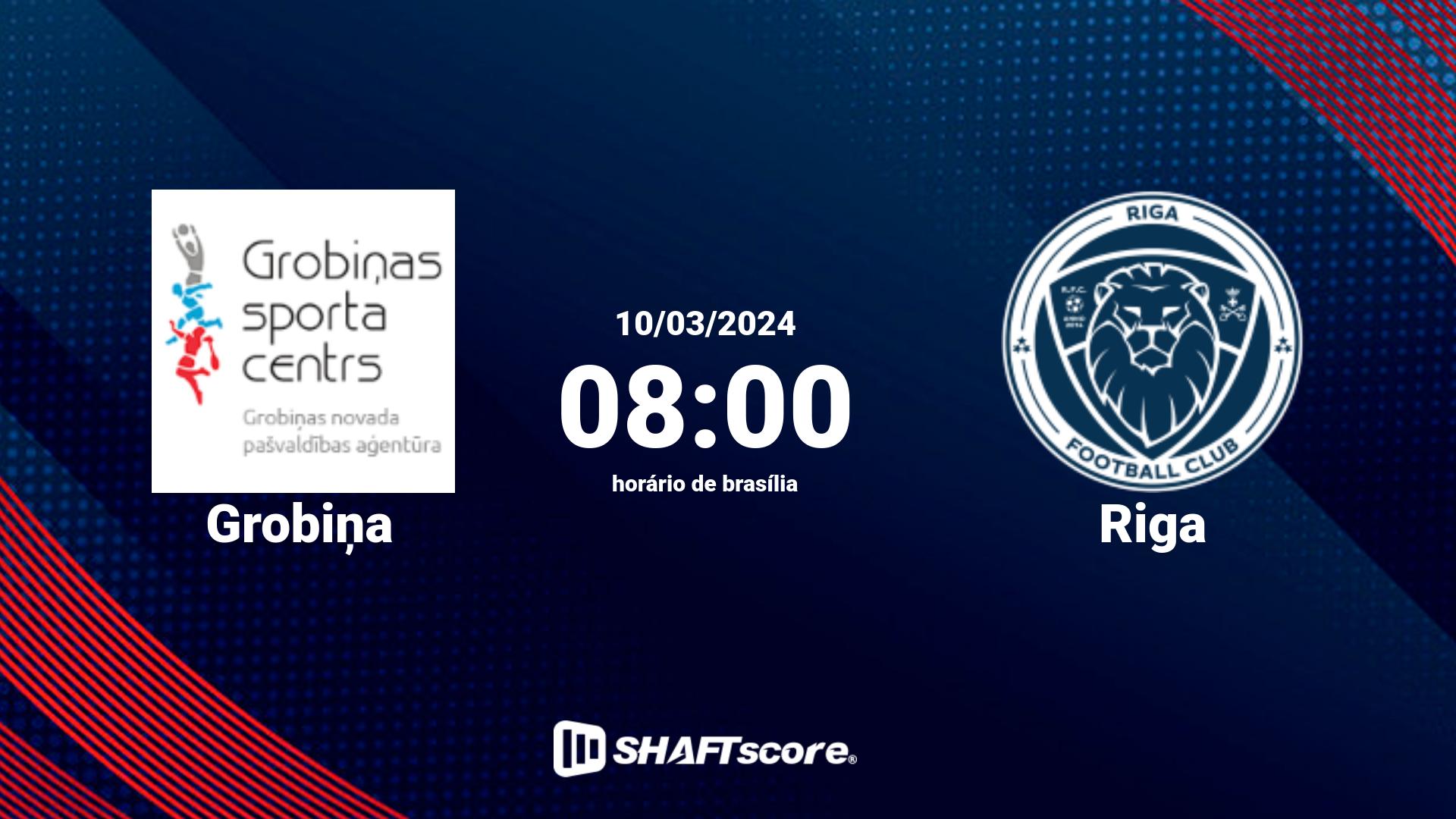 Estatísticas do jogo Grobiņa vs Riga 10.03 08:00