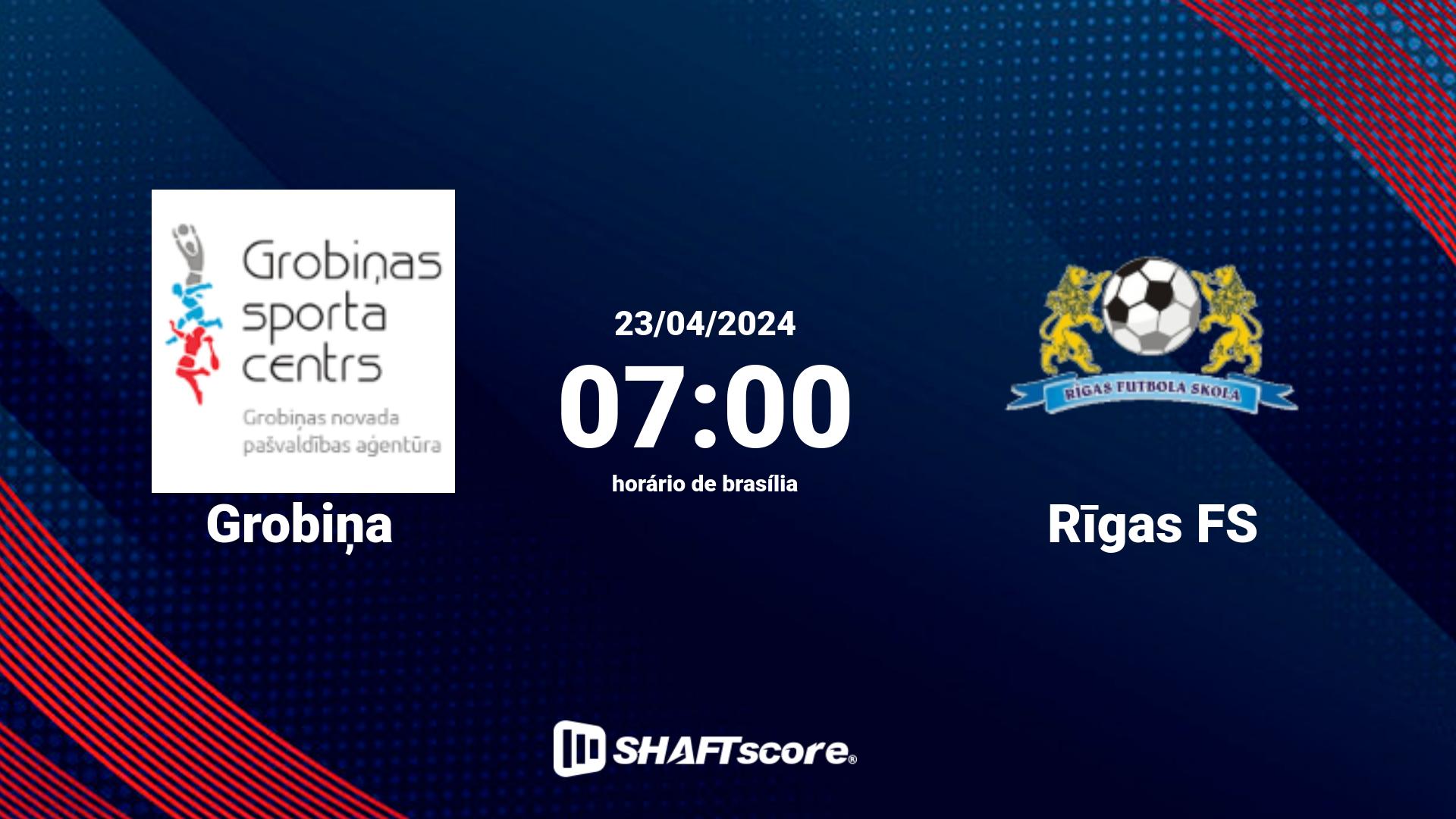 Estatísticas do jogo Grobiņa vs Rīgas FS 23.04 07:00