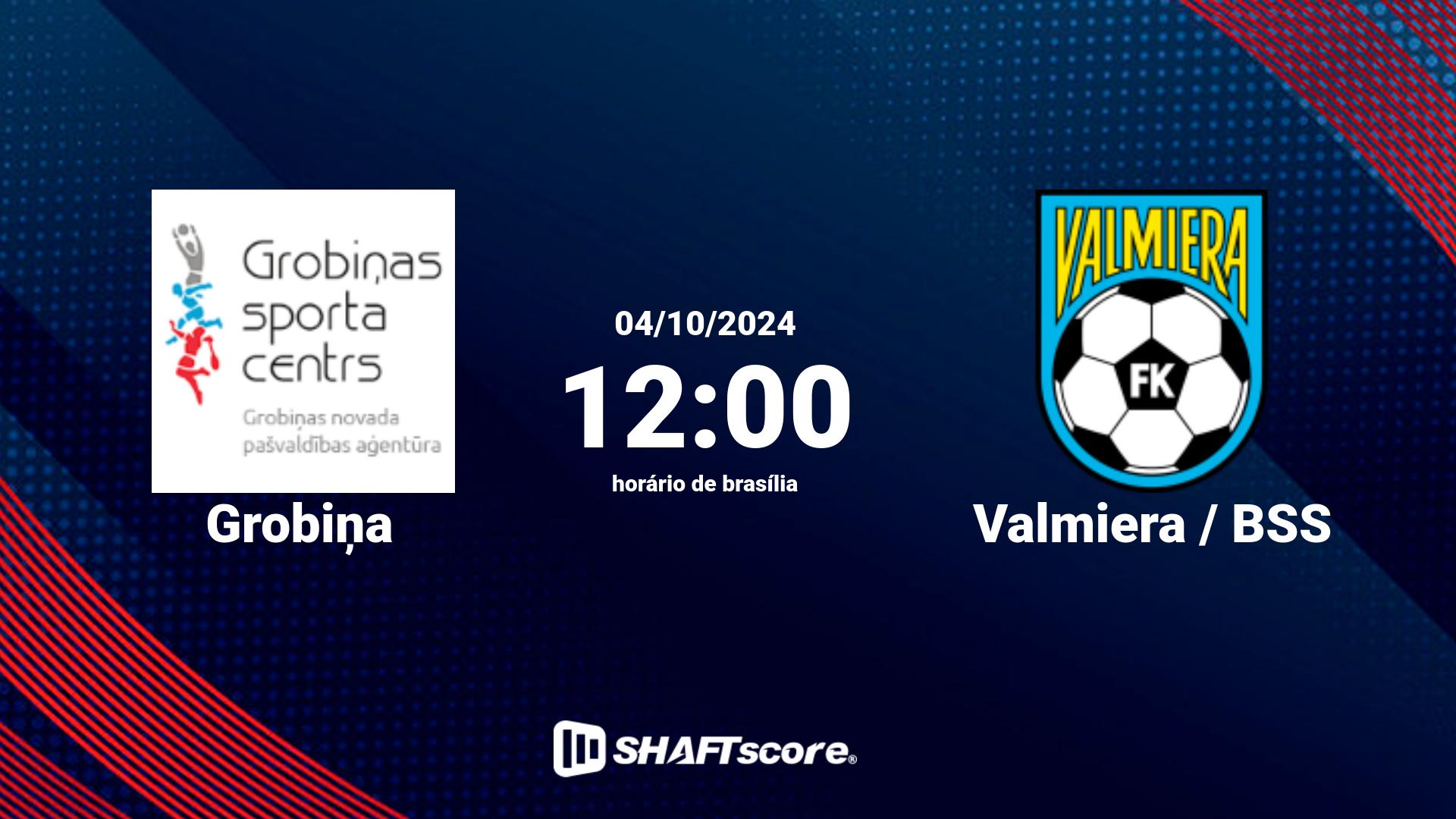 Estatísticas do jogo Grobiņa vs Valmiera / BSS 04.10 12:00