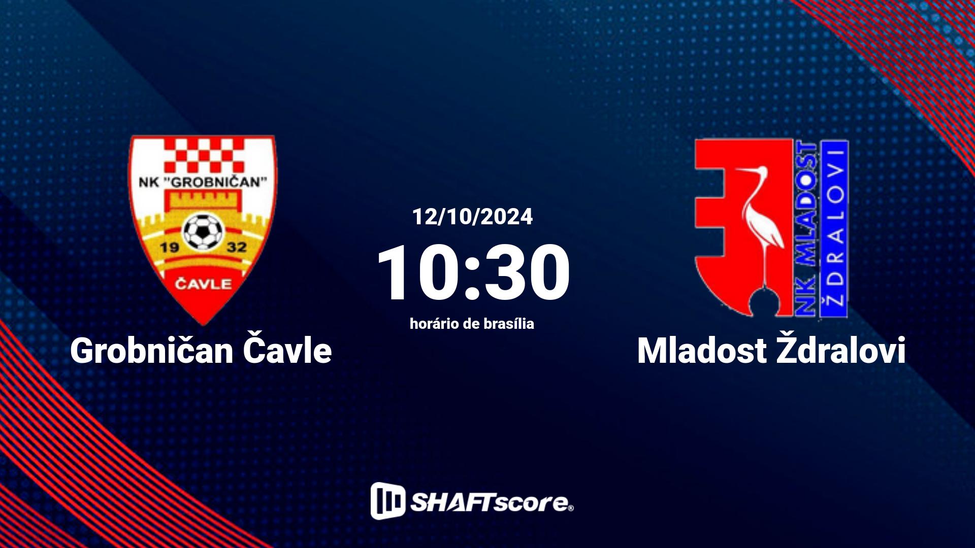 Estatísticas do jogo Grobničan Čavle vs Mladost Ždralovi 12.10 10:30