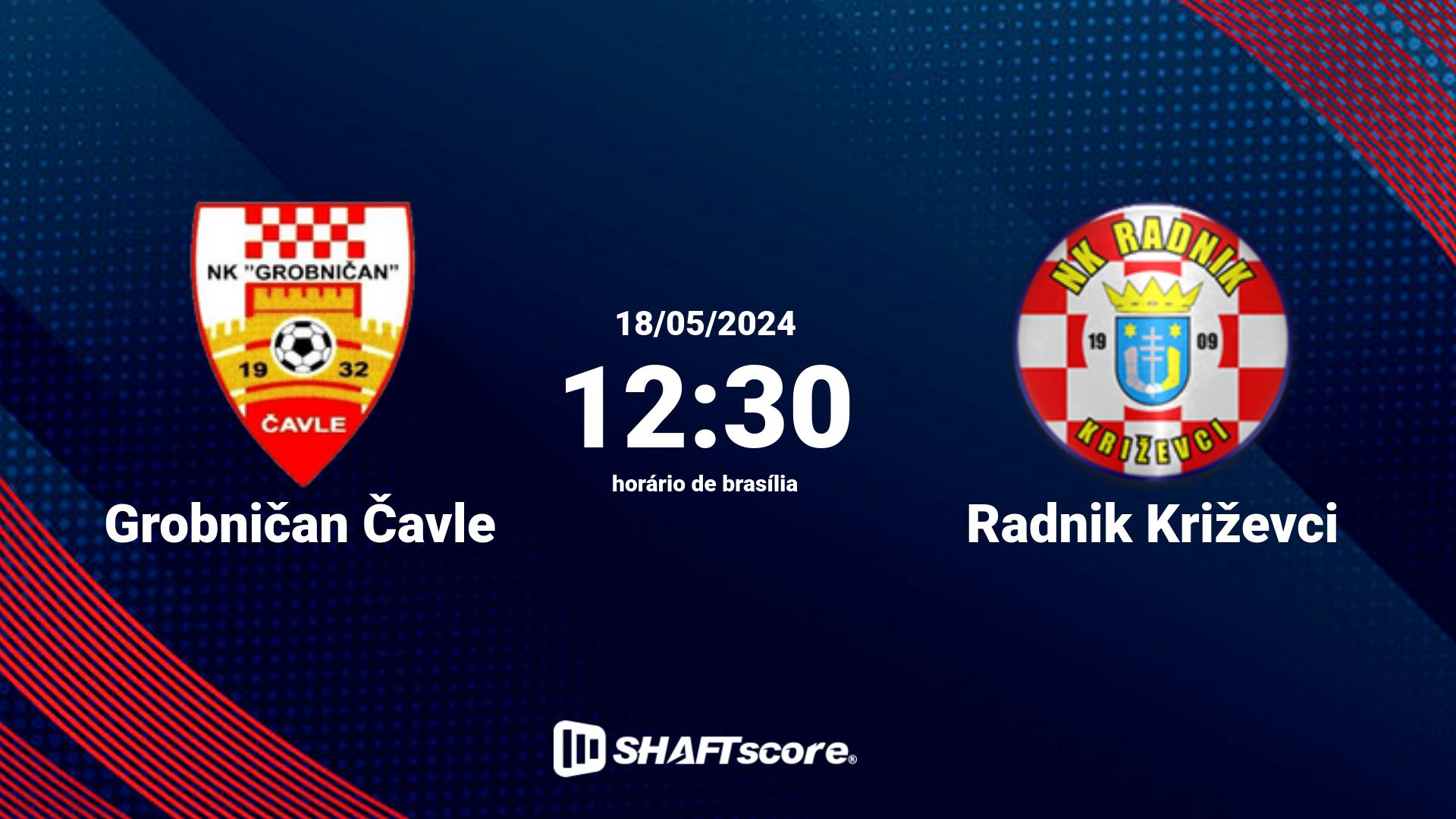 Estatísticas do jogo Grobničan Čavle vs Radnik Križevci 18.05 12:30