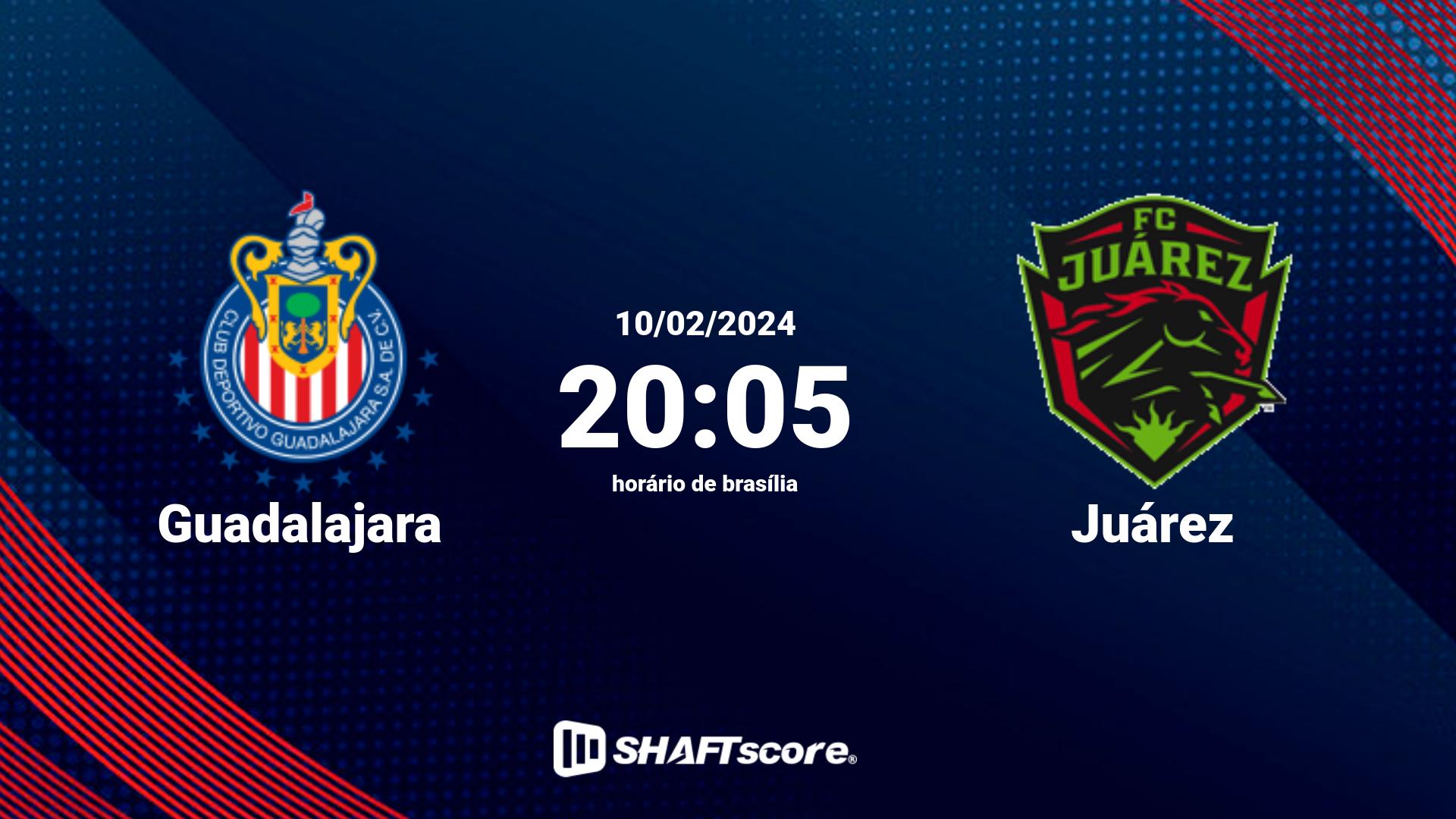 Estatísticas do jogo Guadalajara vs Juárez 10.02 20:05