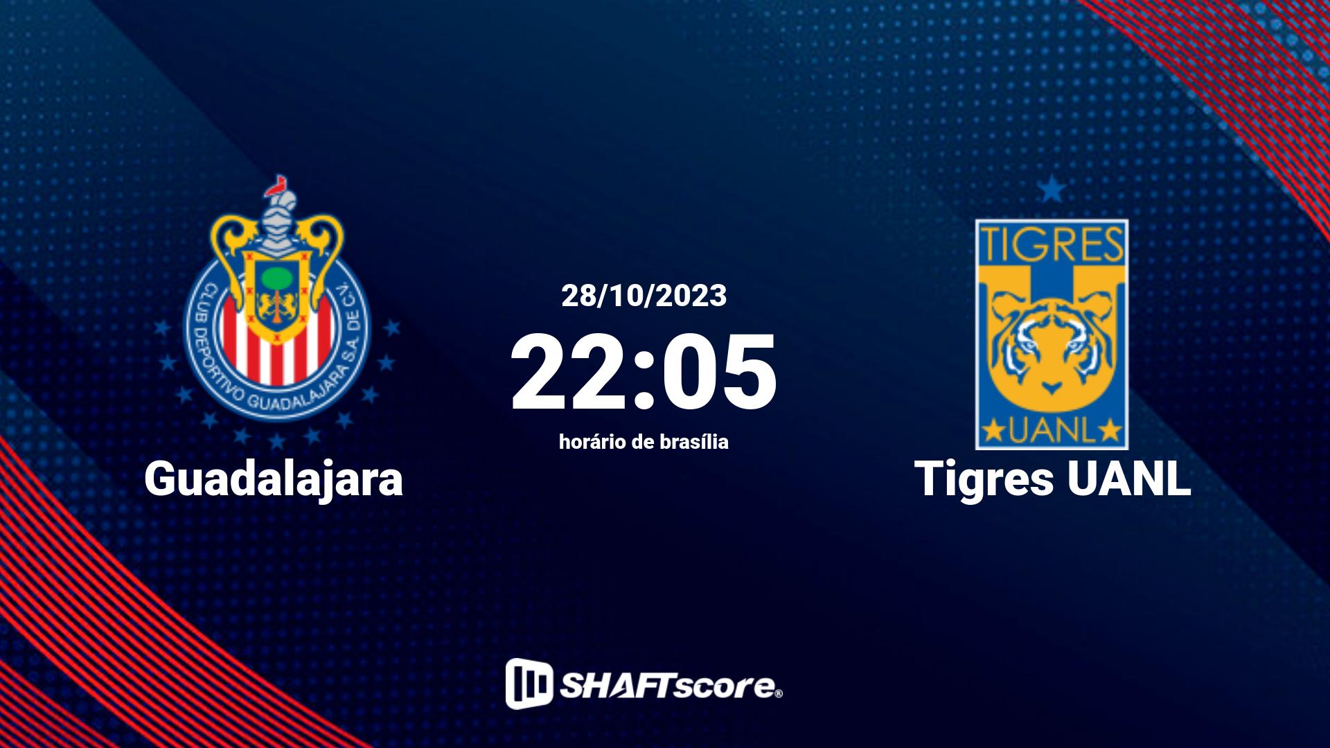 Estatísticas do jogo Guadalajara vs Tigres UANL 28.10 22:05