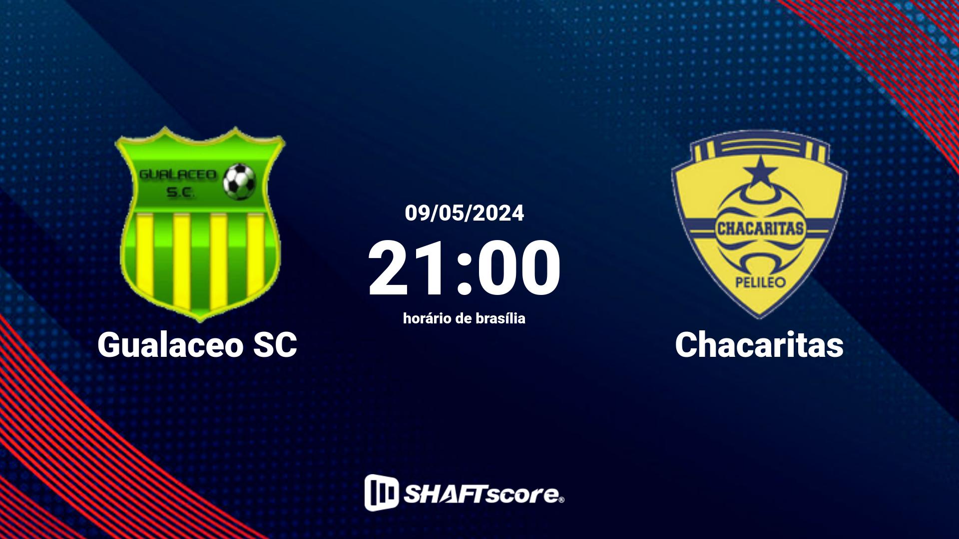 Estatísticas do jogo Gualaceo SC vs Chacaritas 09.05 21:00