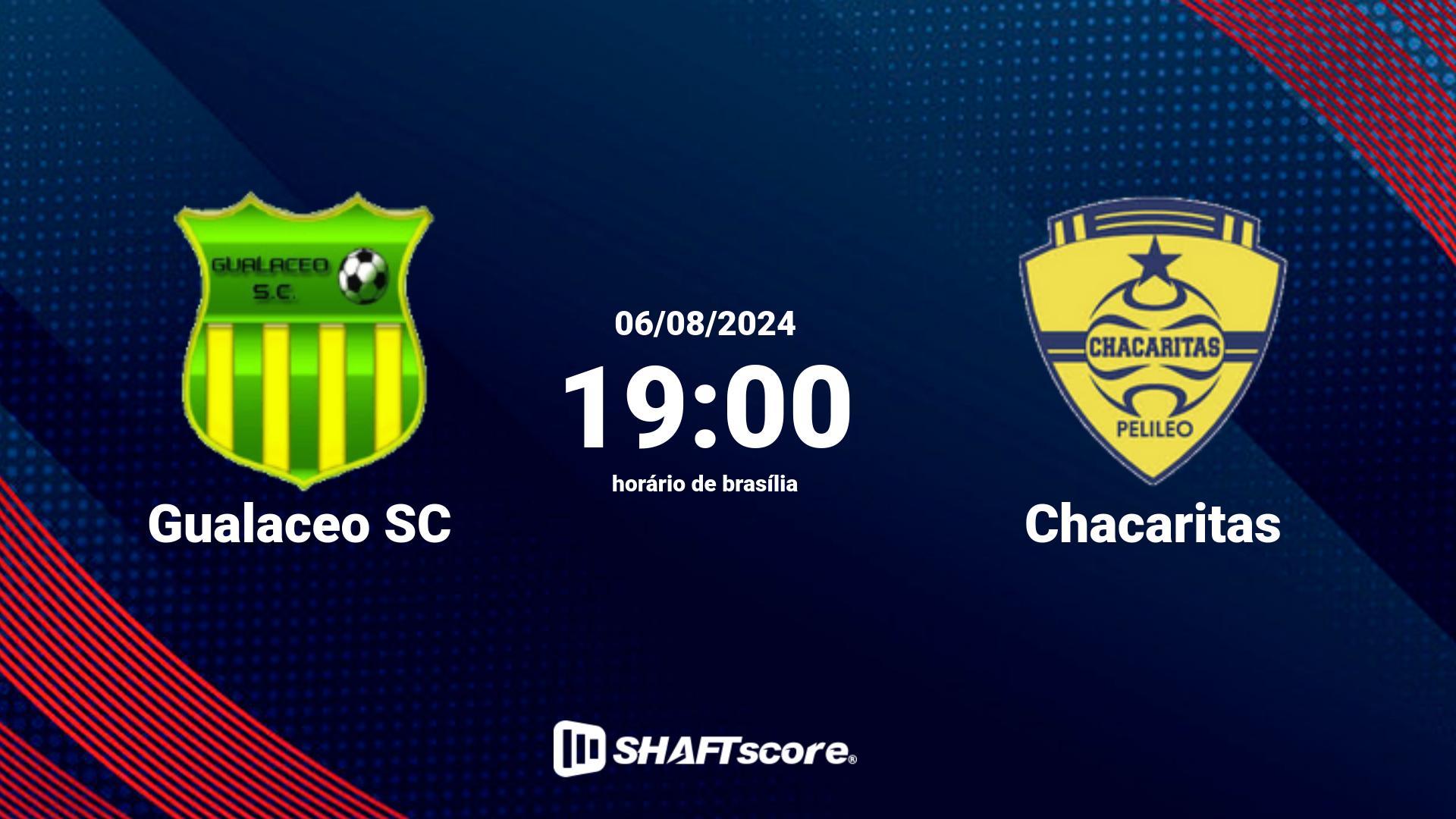 Estatísticas do jogo Gualaceo SC vs Chacaritas 06.08 19:00