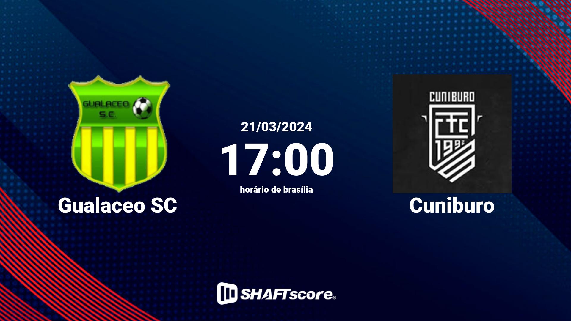 Estatísticas do jogo Gualaceo SC vs Cuniburo 21.03 17:00