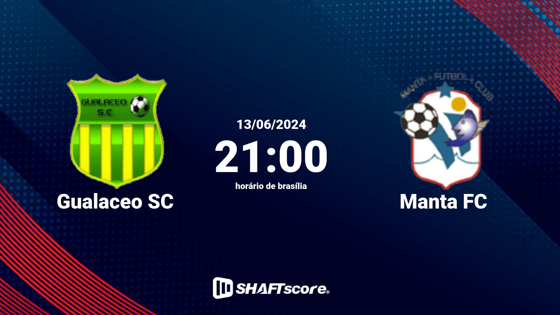 Estatísticas do jogo Gualaceo SC vs Manta FC 13.06 21:00