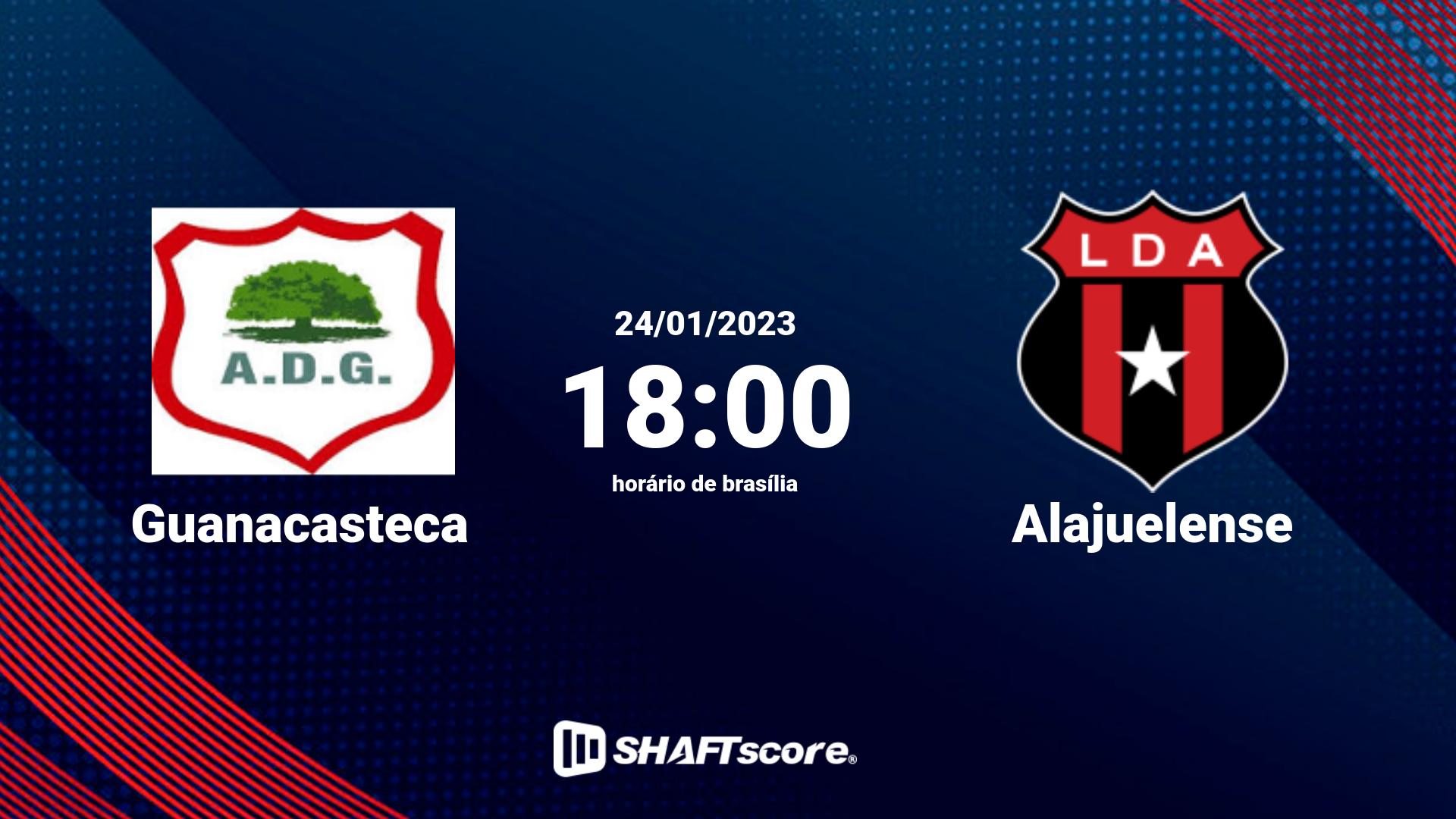 Estatísticas do jogo Guanacasteca vs Alajuelense 24.01 18:00