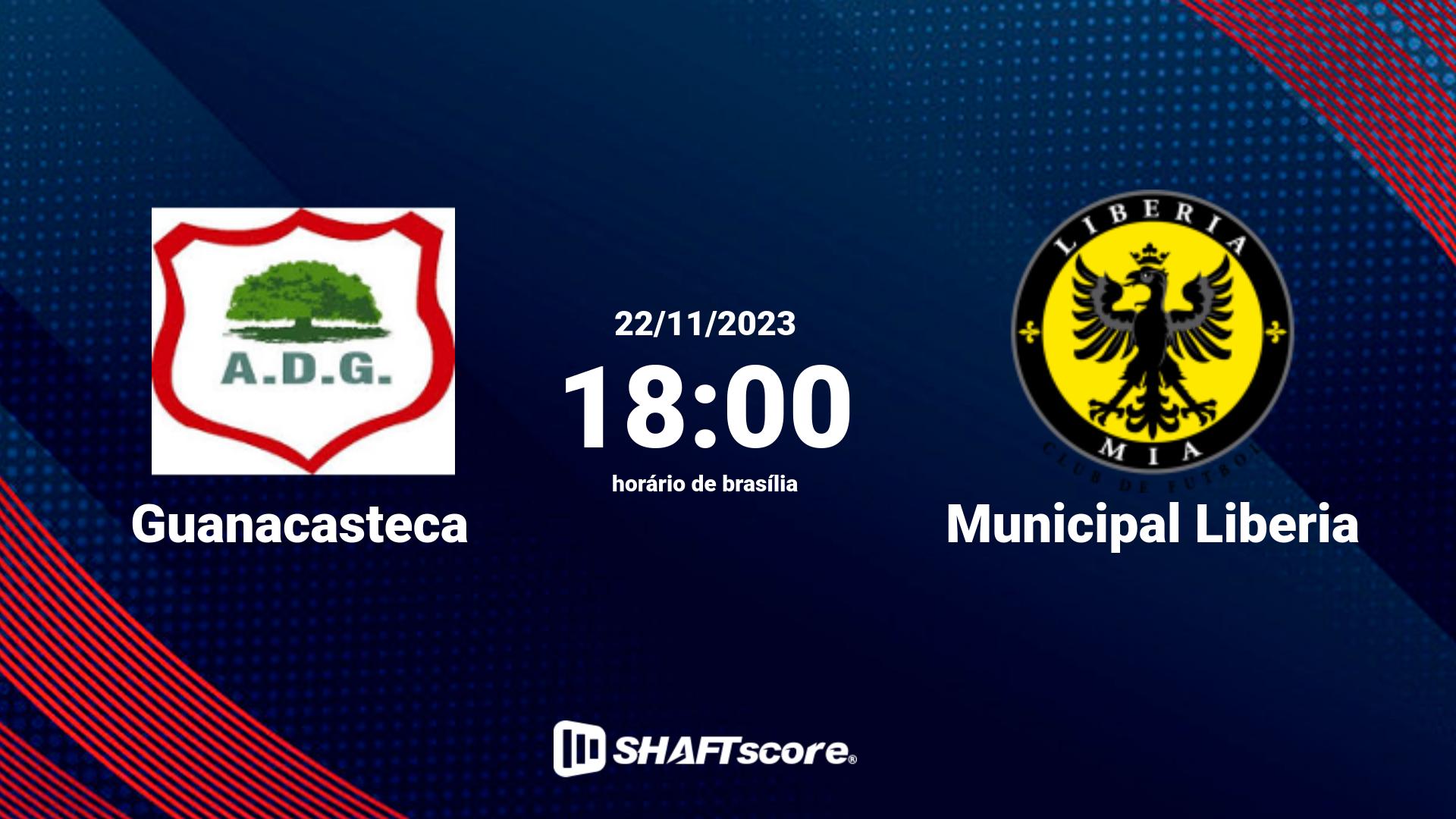 Estatísticas do jogo Guanacasteca vs Municipal Liberia 22.11 18:00