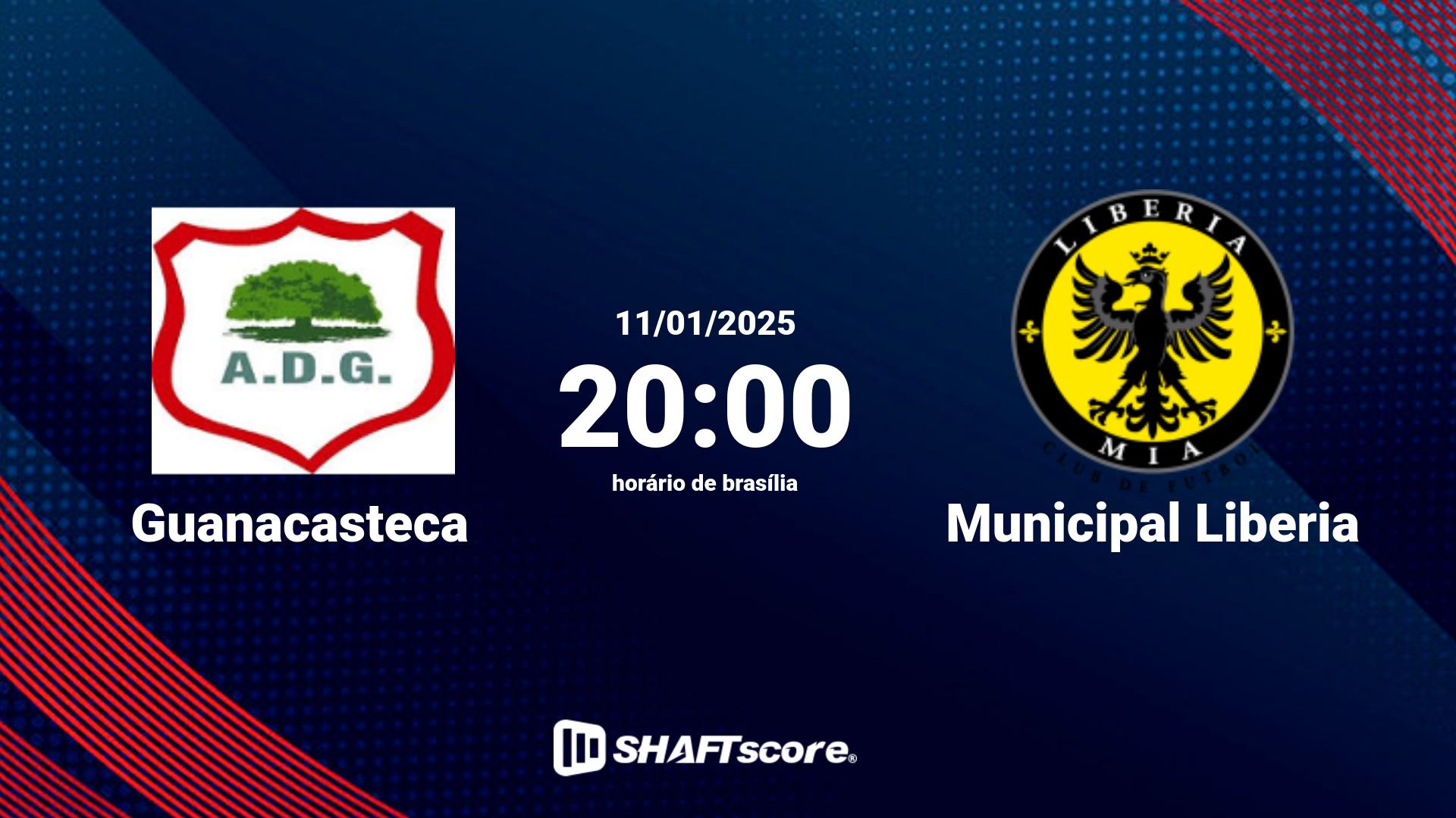 Estatísticas do jogo Guanacasteca vs Municipal Liberia 11.01 20:00