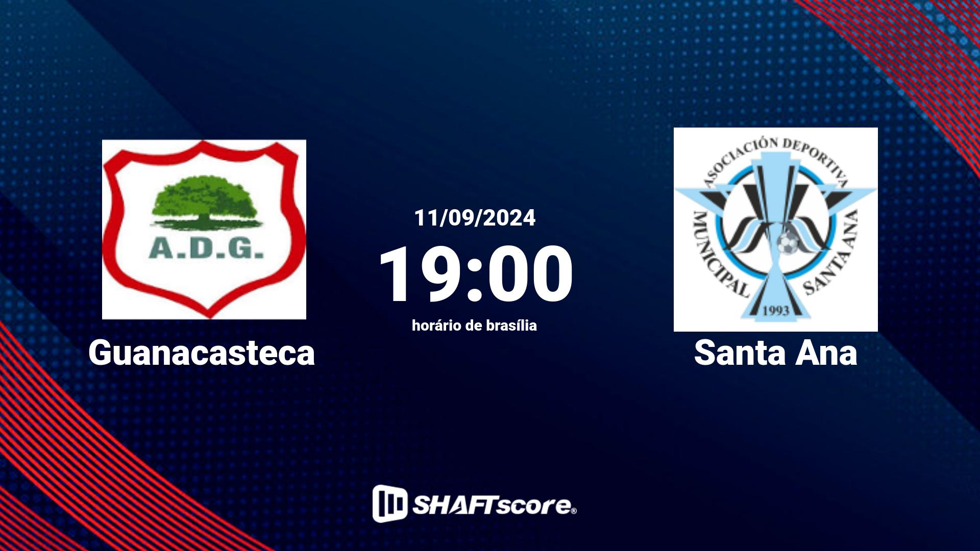 Estatísticas do jogo Guanacasteca vs Santa Ana 11.09 19:00