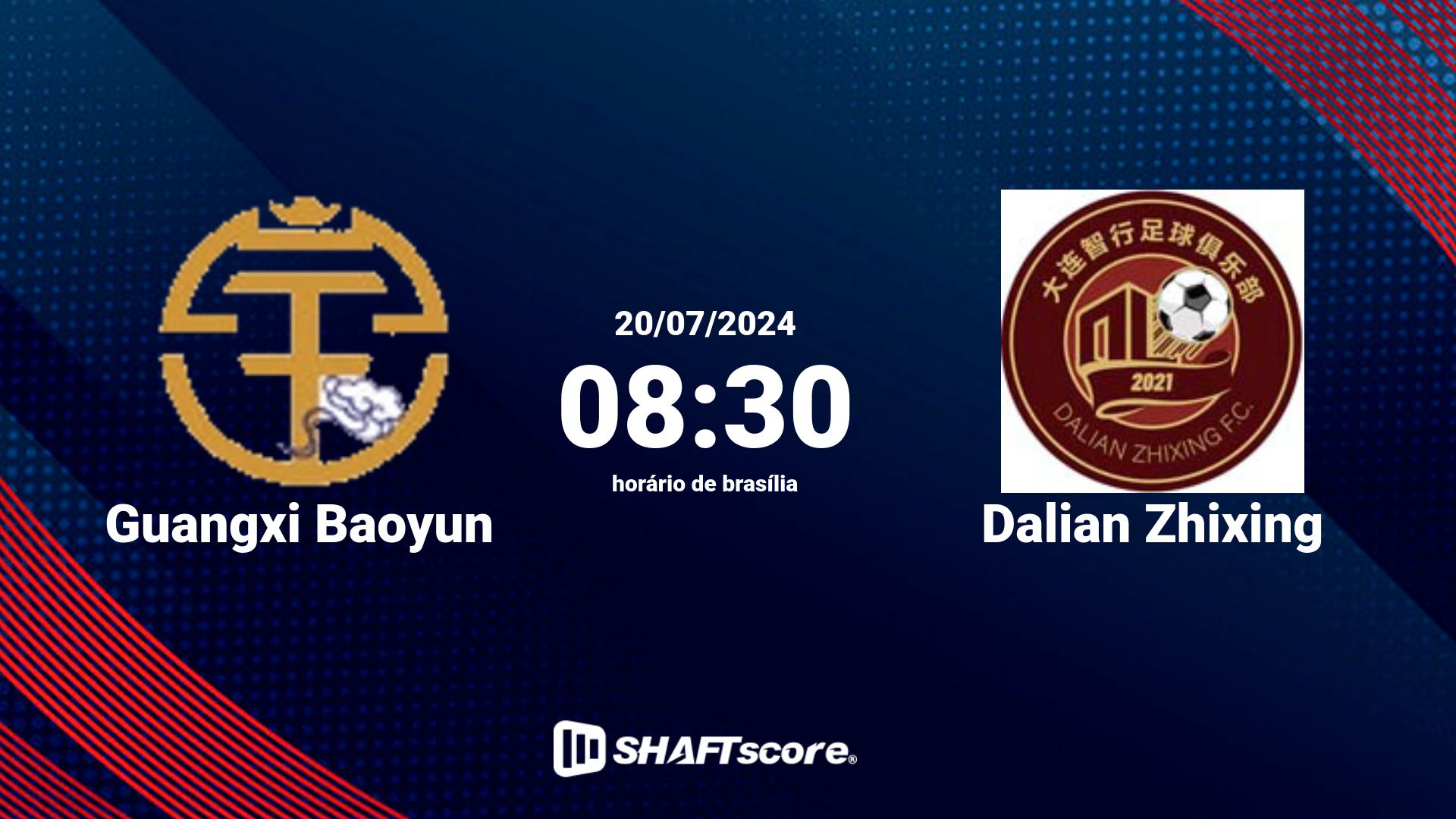 Estatísticas do jogo Guangxi Baoyun vs Dalian Zhixing 20.07 08:30