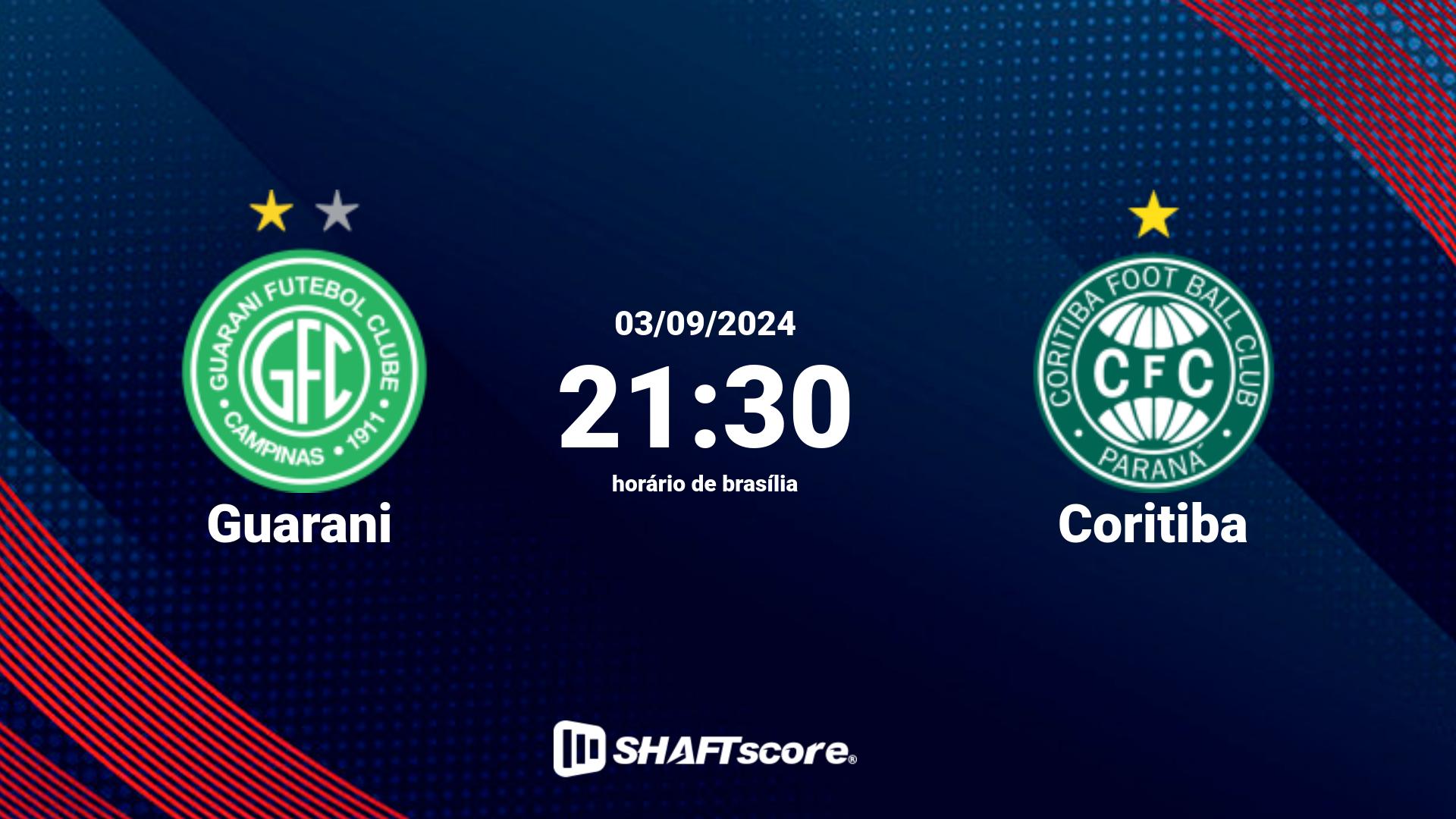 Estatísticas do jogo Guarani vs Coritiba 03.09 21:30