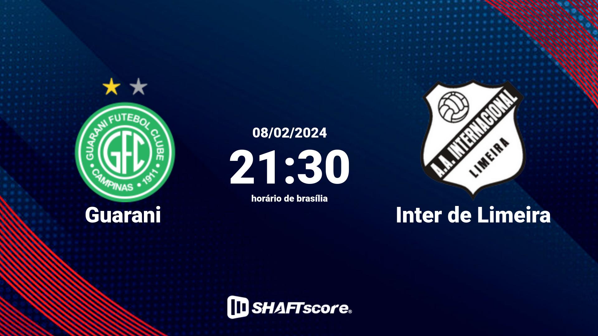 Estatísticas do jogo Guarani vs Inter de Limeira 08.02 21:30