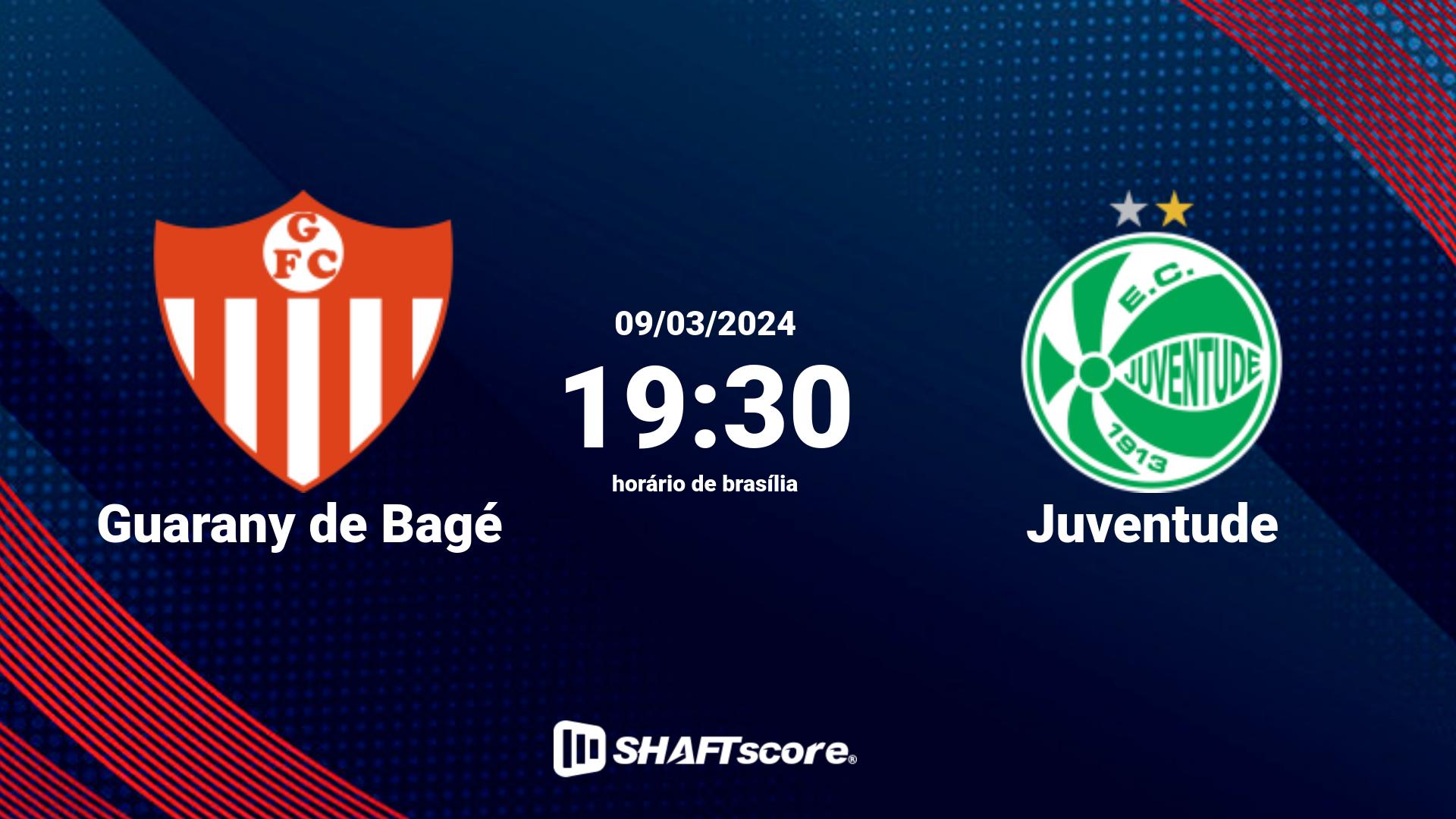 Estatísticas do jogo Guarany de Bagé vs Juventude 09.03 19:30