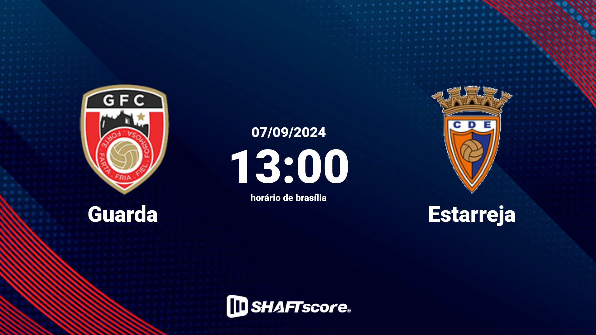 Estatísticas do jogo Guarda vs Estarreja 07.09 13:00