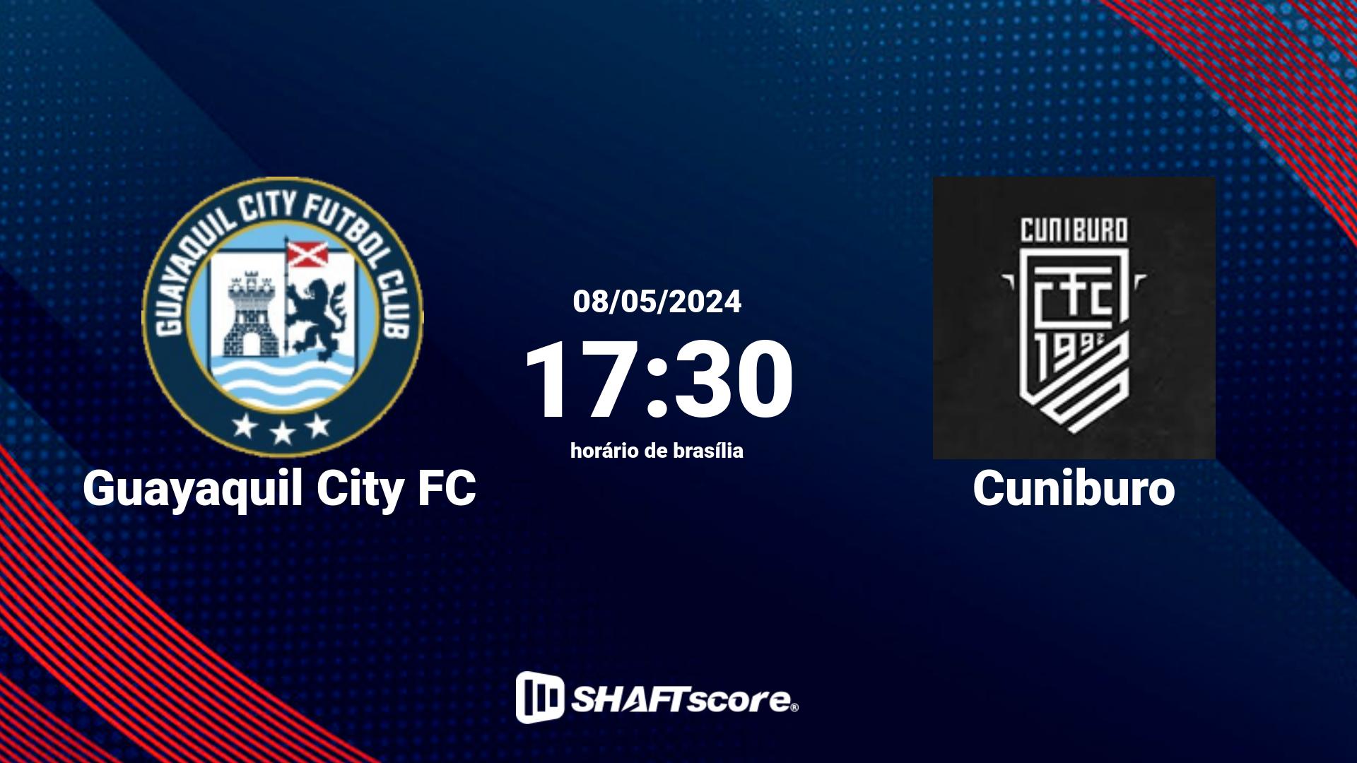 Estatísticas do jogo Guayaquil City FC vs Cuniburo 08.05 17:30