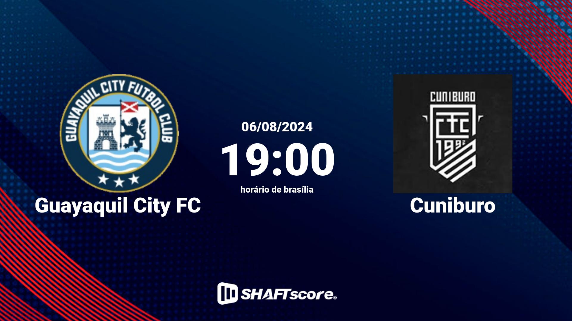 Estatísticas do jogo Guayaquil City FC vs Cuniburo 06.08 19:00