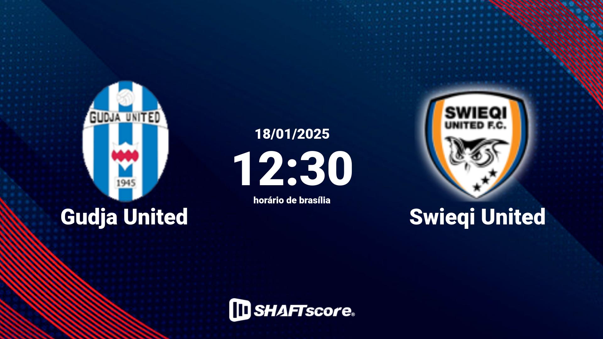 Estatísticas do jogo Gudja United vs Swieqi United 18.01 12:30