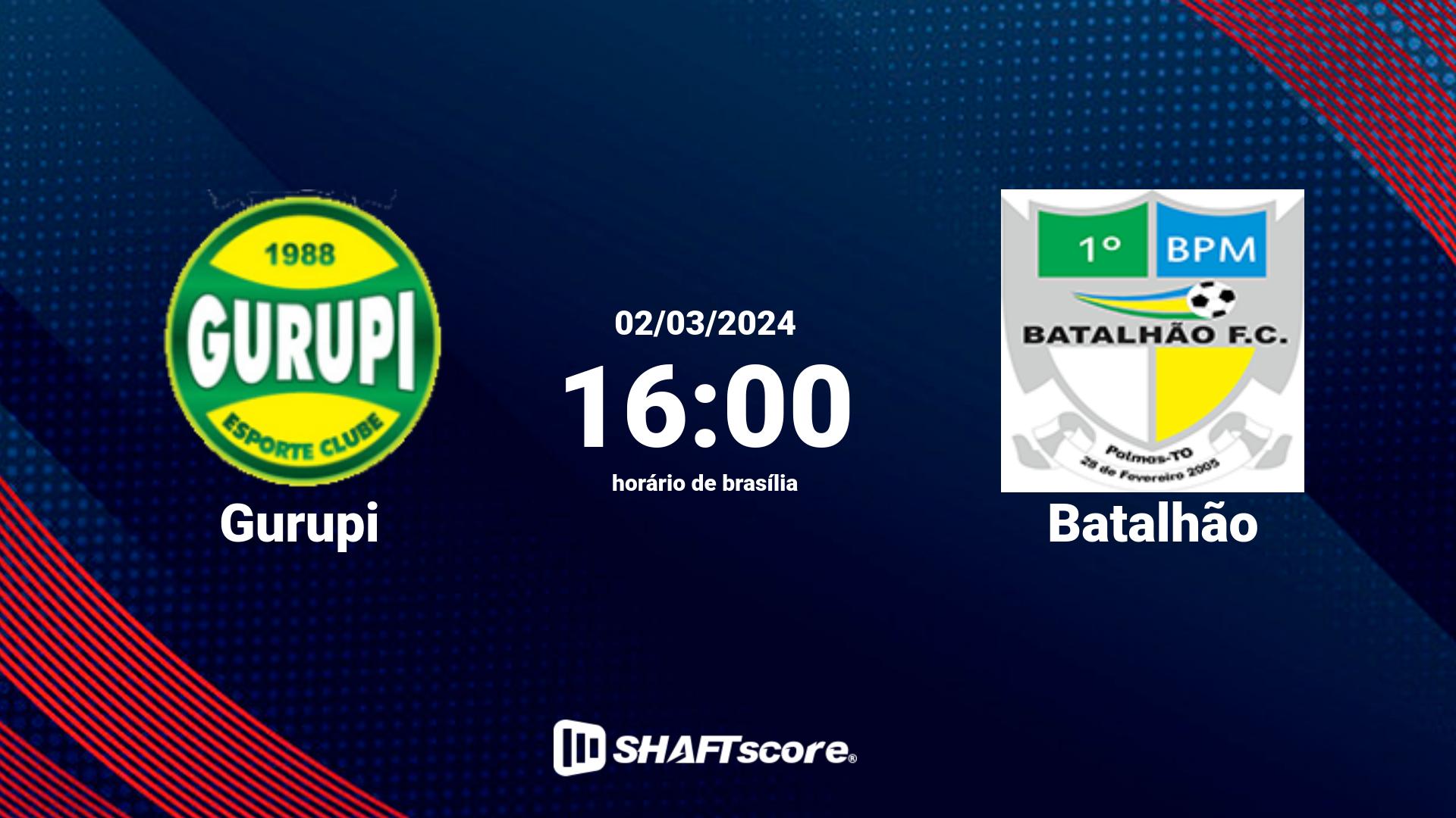 Estatísticas do jogo Gurupi vs Batalhão 02.03 16:00