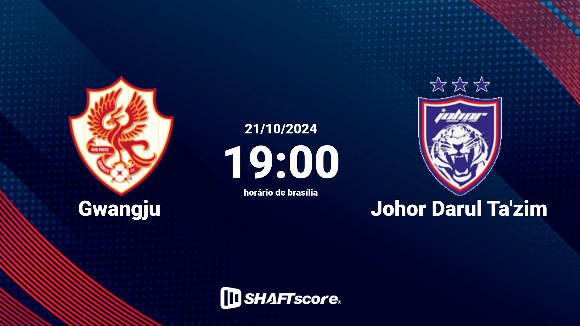 Estatísticas do jogo Gwangju vs Johor Darul Ta'zim 21.10 19:00