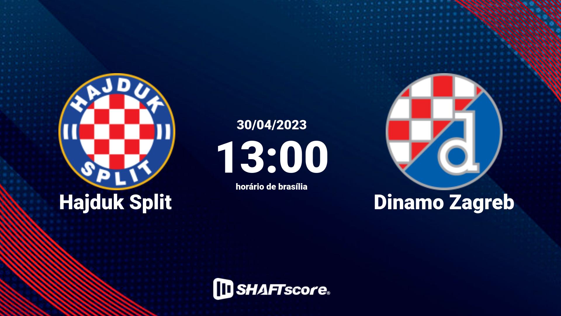 Estatísticas do jogo Hajduk Split vs Dinamo Zagreb 30.04 13:00