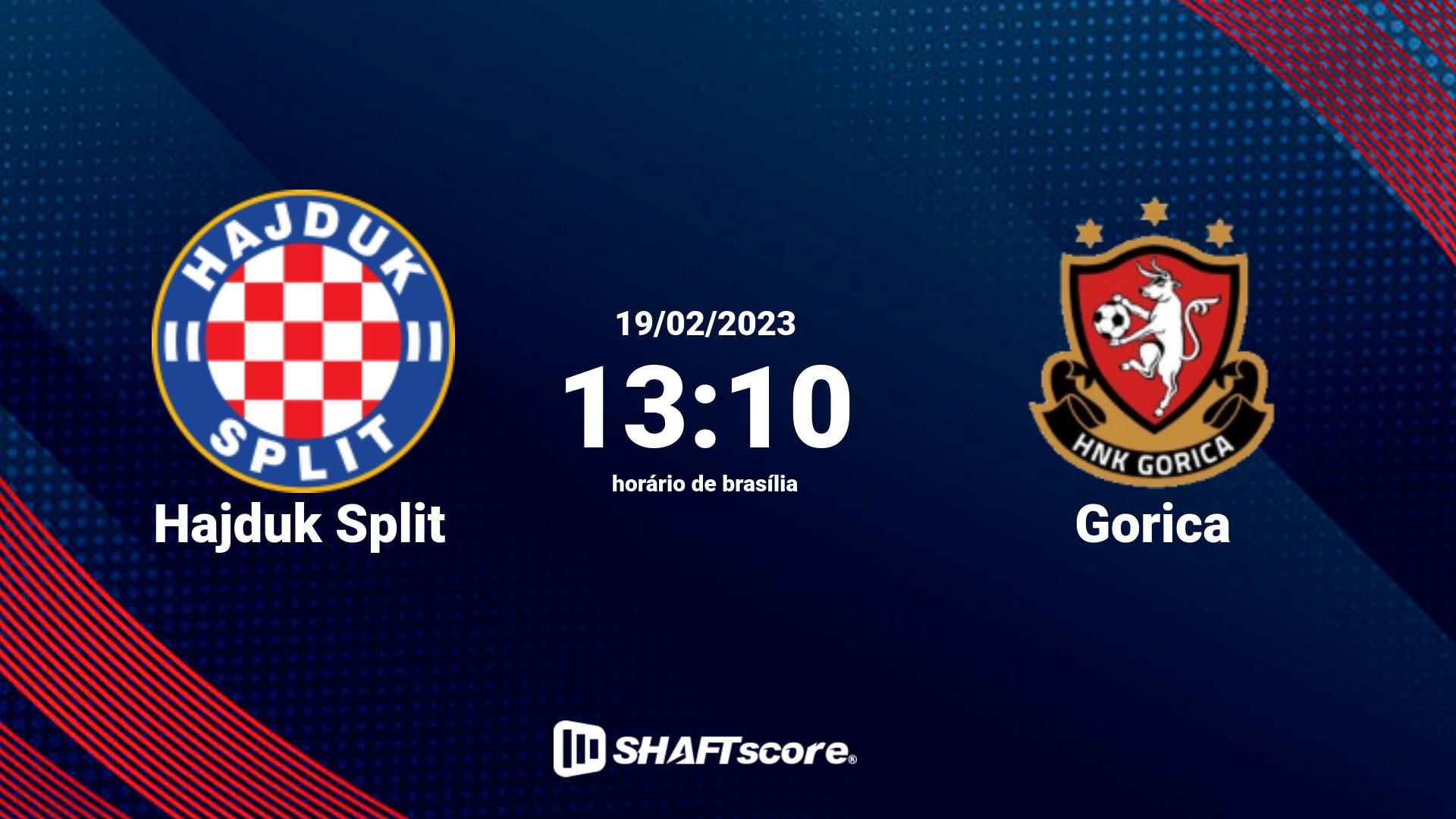 Estatísticas do jogo Hajduk Split vs Gorica 19.02 13:10