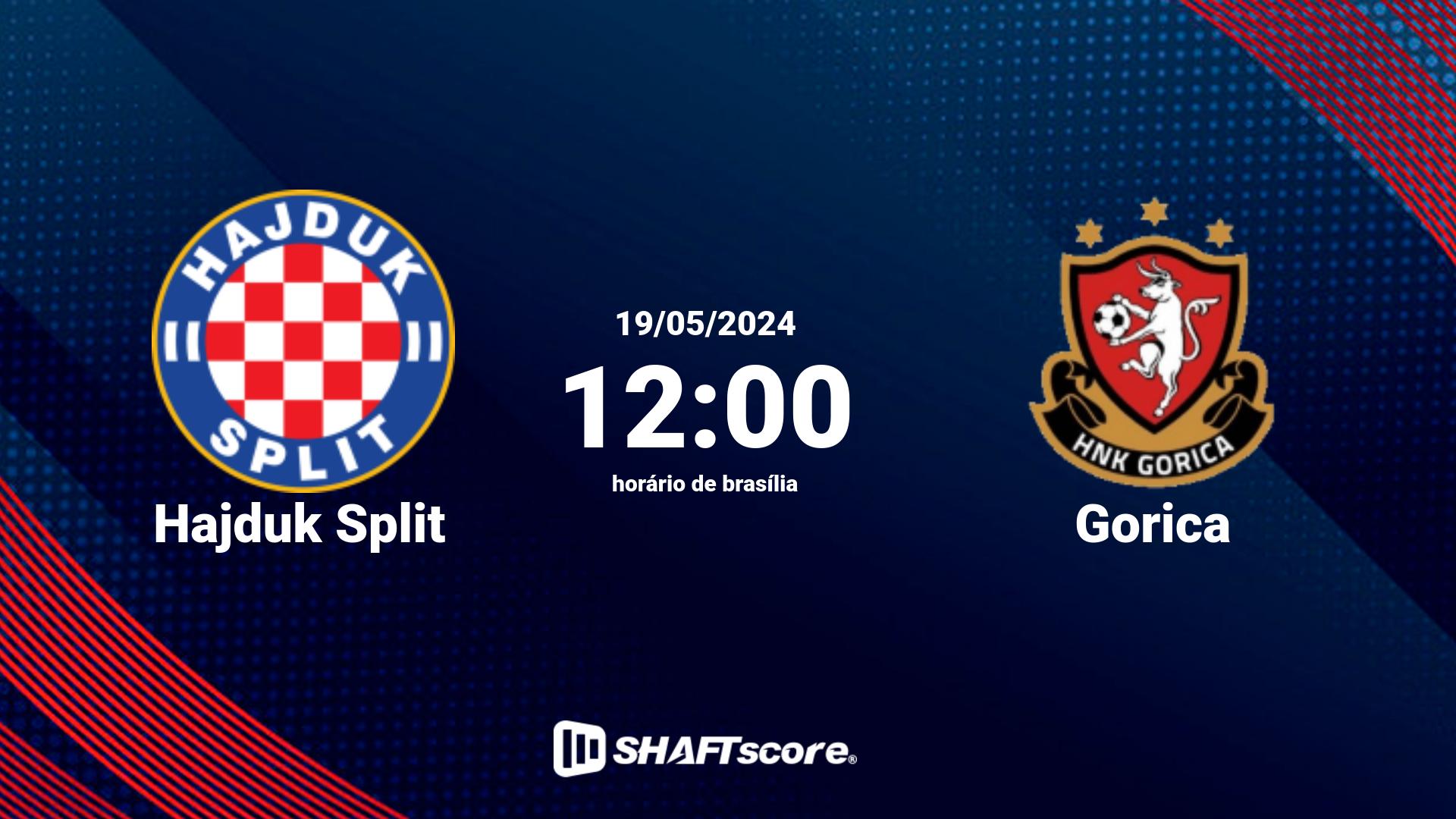 Estatísticas do jogo Hajduk Split vs Gorica 19.05 12:00