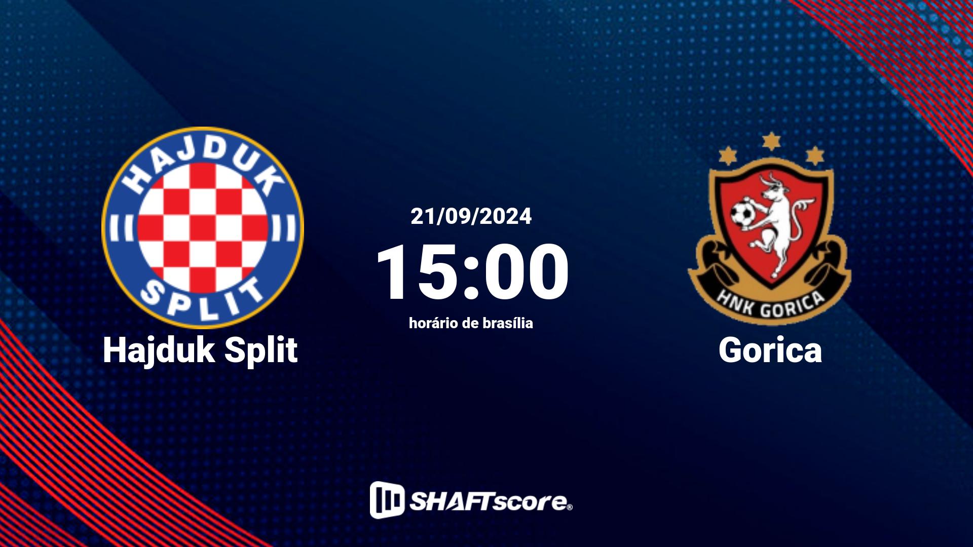 Estatísticas do jogo Hajduk Split vs Gorica 21.09 15:00