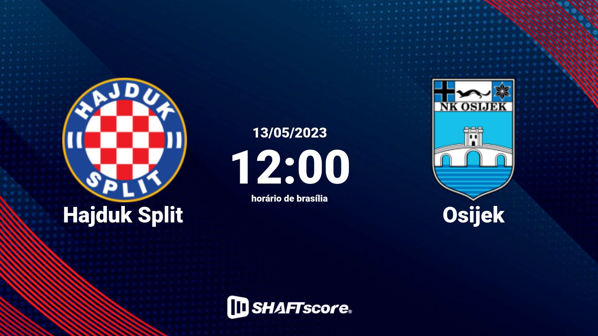 Estatísticas do jogo Hajduk Split vs Osijek 13.05 12:00