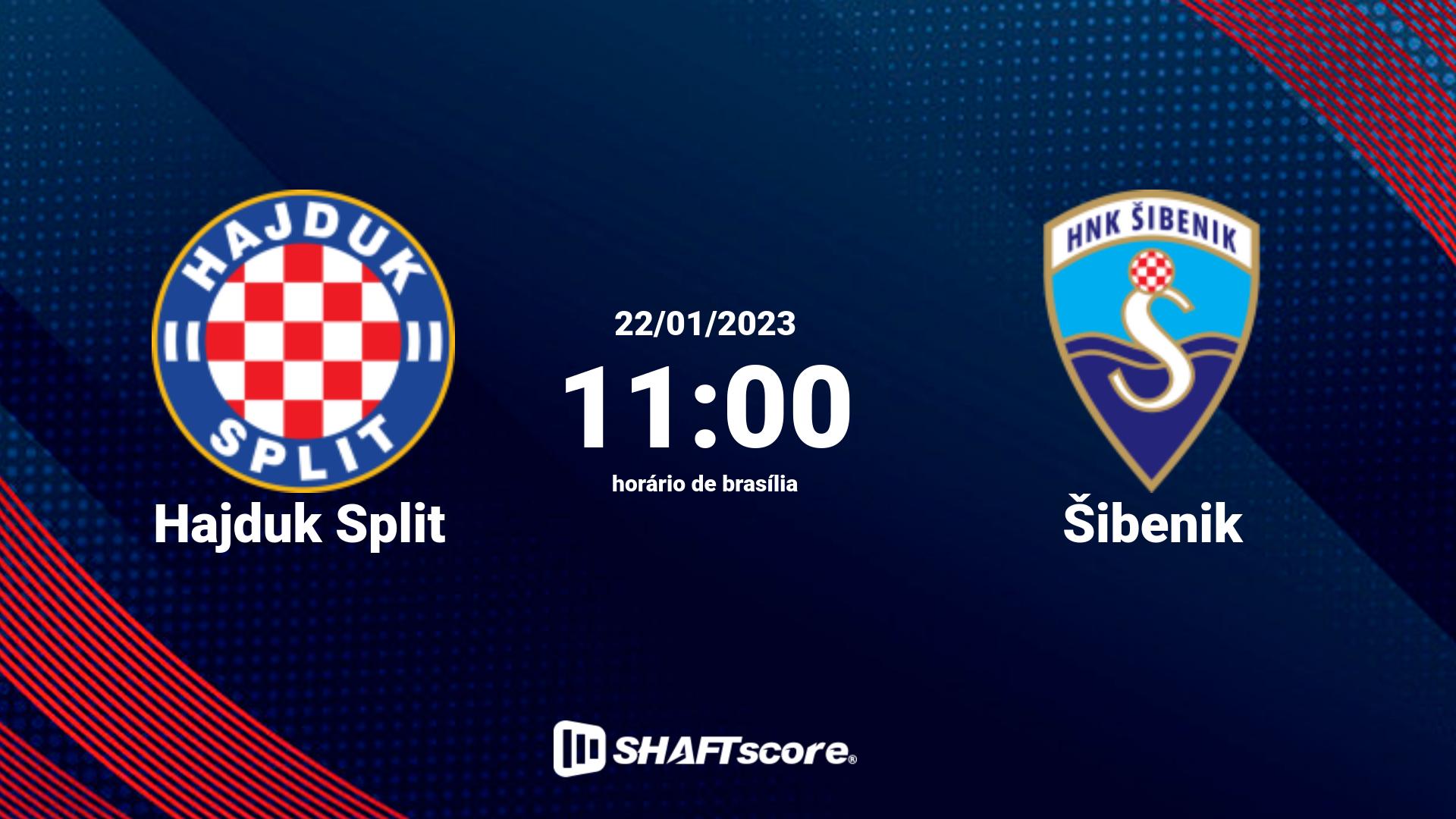 Estatísticas do jogo Hajduk Split vs Šibenik 22.01 11:00