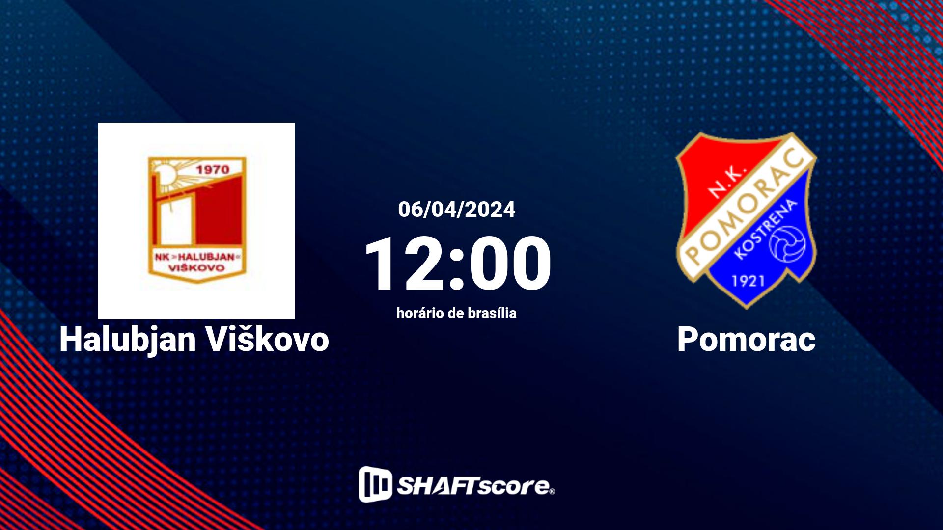 Estatísticas do jogo Halubjan Viškovo vs Pomorac 06.04 12:00