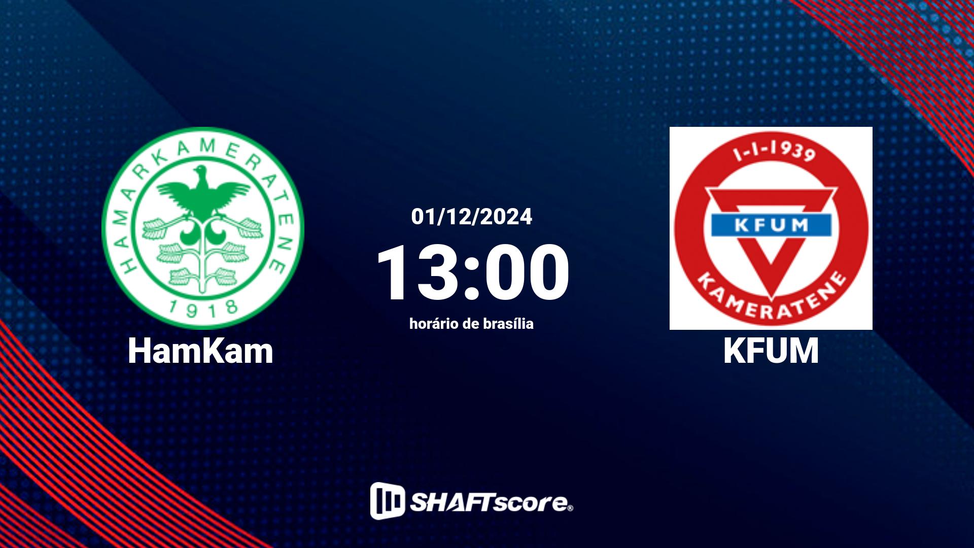 Estatísticas do jogo HamKam vs KFUM 01.12 13:00