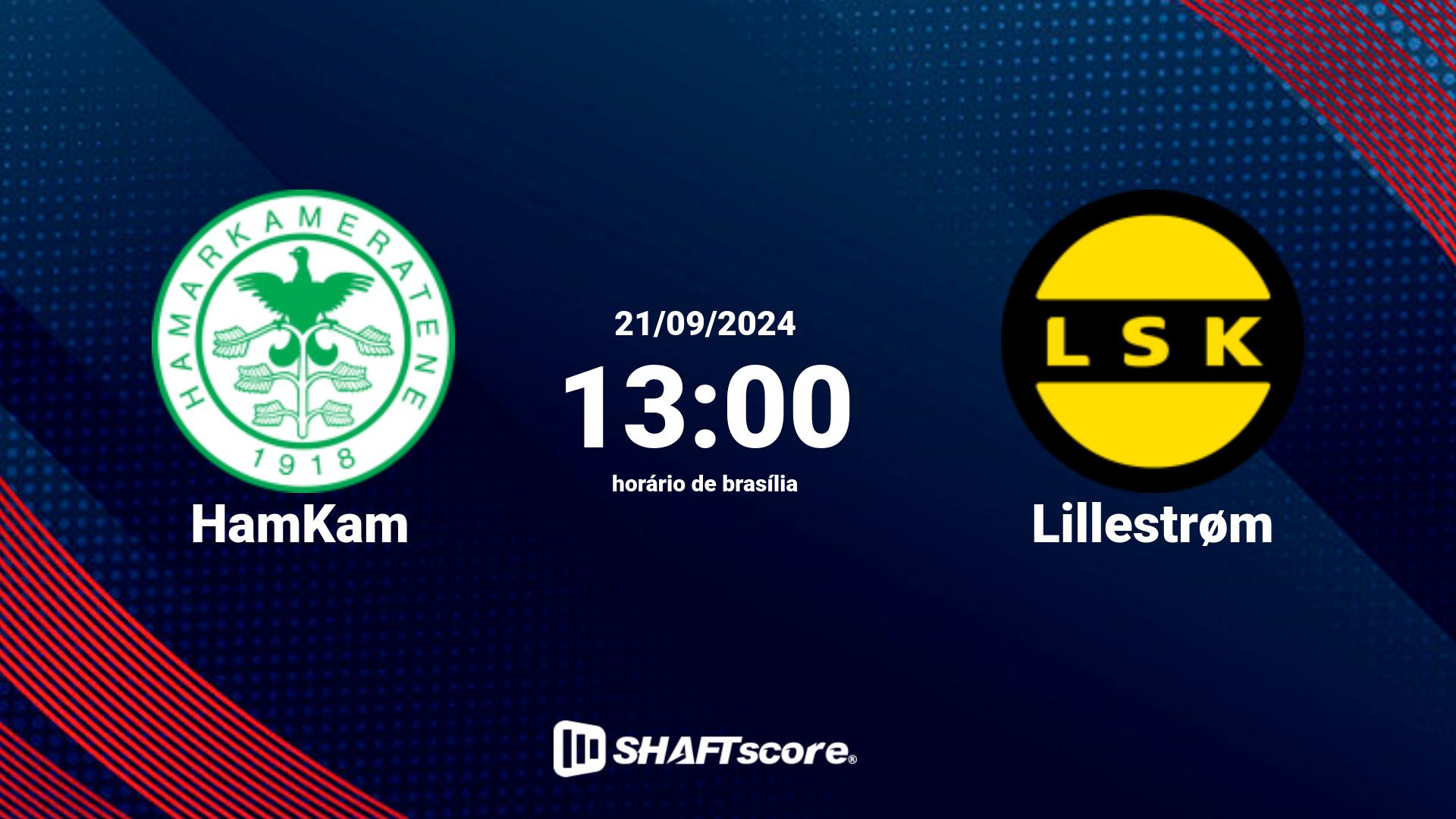 Estatísticas do jogo HamKam vs Lillestrøm 21.09 13:00