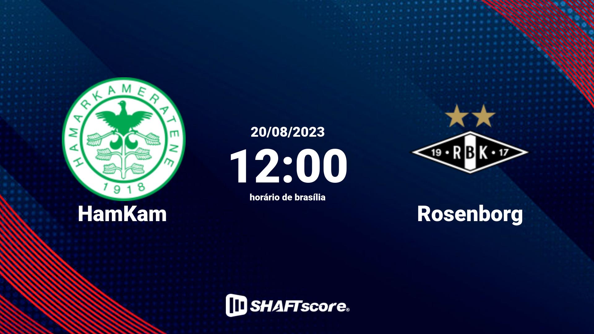 Estatísticas do jogo HamKam vs Rosenborg 20.08 12:00