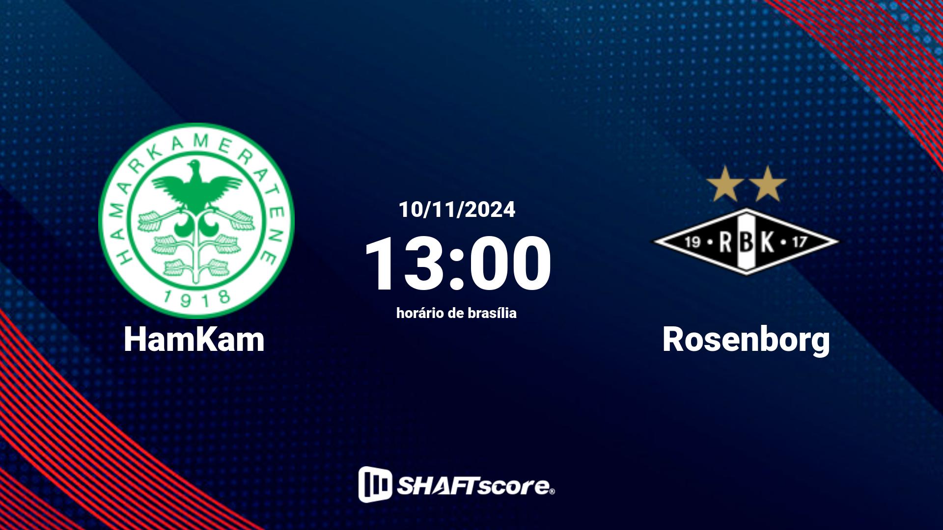 Estatísticas do jogo HamKam vs Rosenborg 10.11 13:00