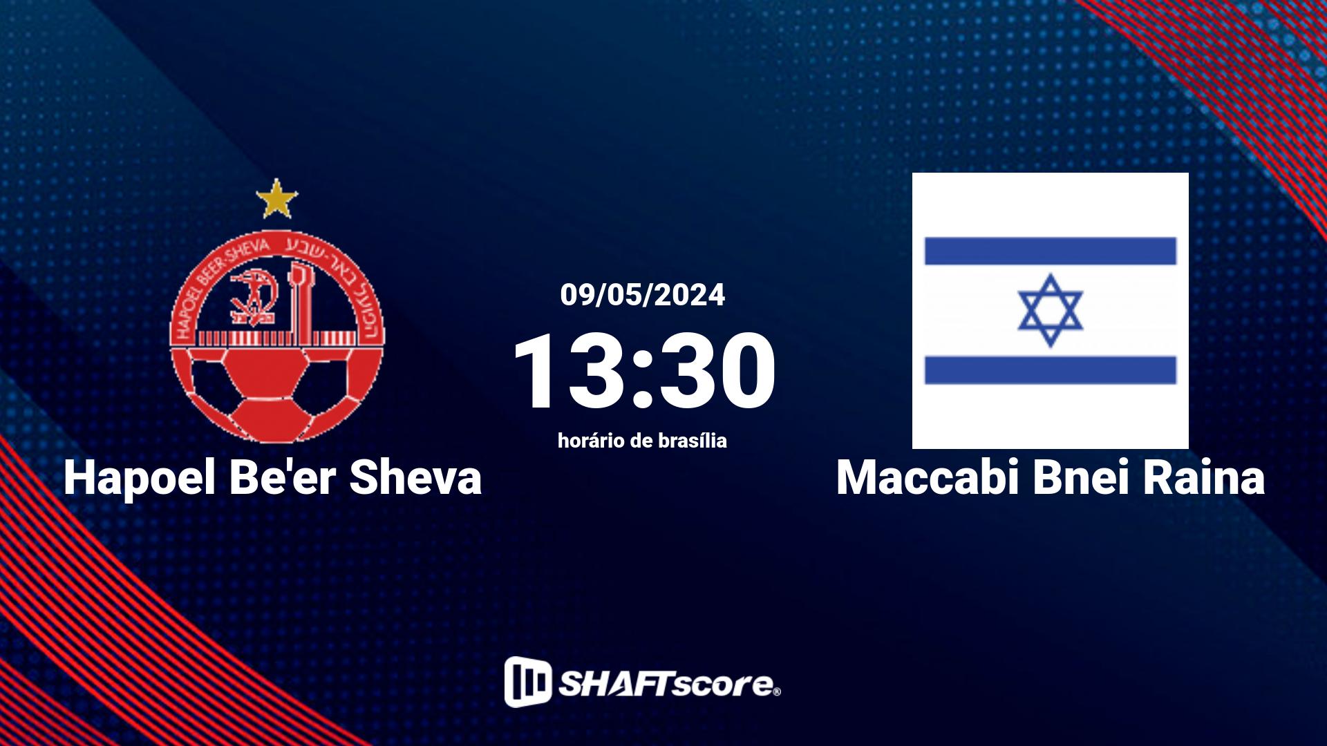 Estatísticas do jogo Hapoel Be'er Sheva vs Maccabi Bnei Raina 09.05 13:30