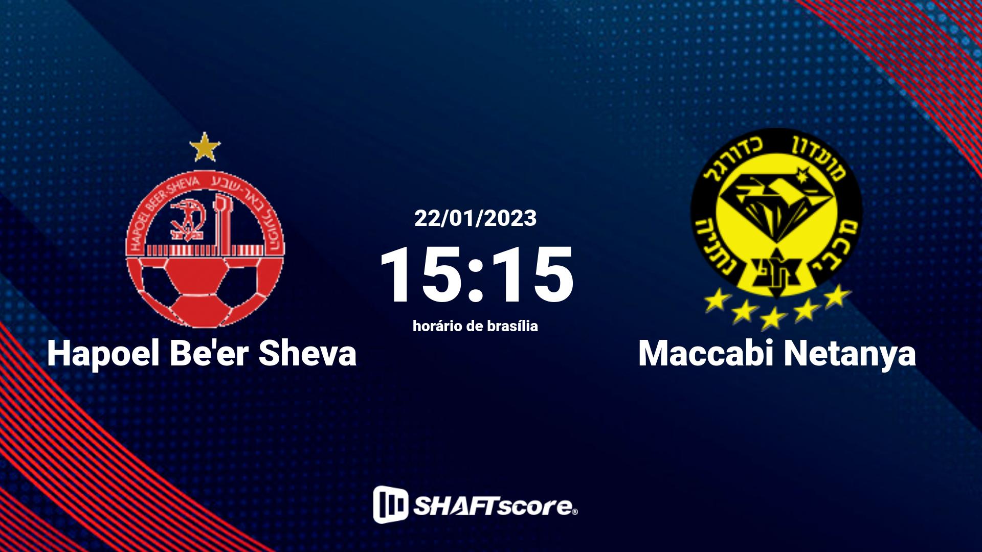 Estatísticas do jogo Hapoel Be'er Sheva vs Maccabi Netanya 22.01 15:15