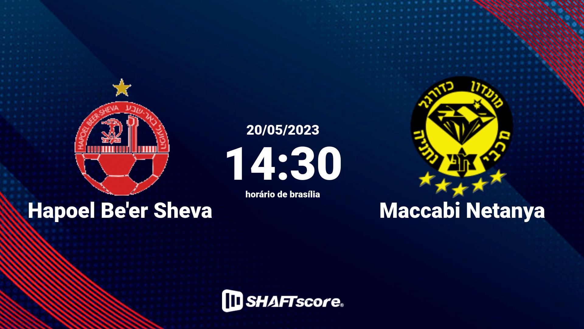 Estatísticas do jogo Hapoel Be'er Sheva vs Maccabi Netanya 20.05 14:30