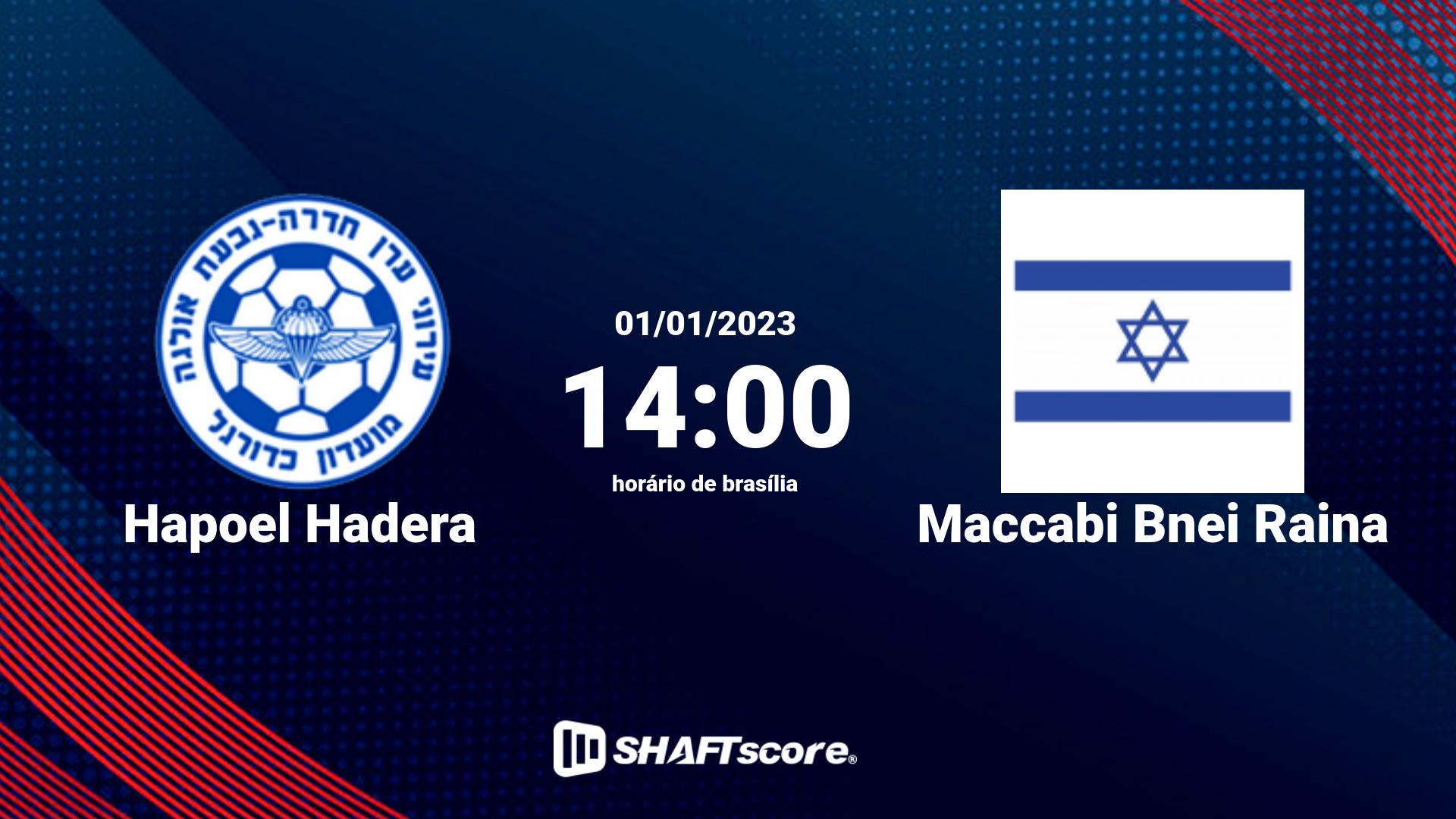 Estatísticas do jogo Hapoel Hadera vs Maccabi Bnei Raina 01.01 14:00