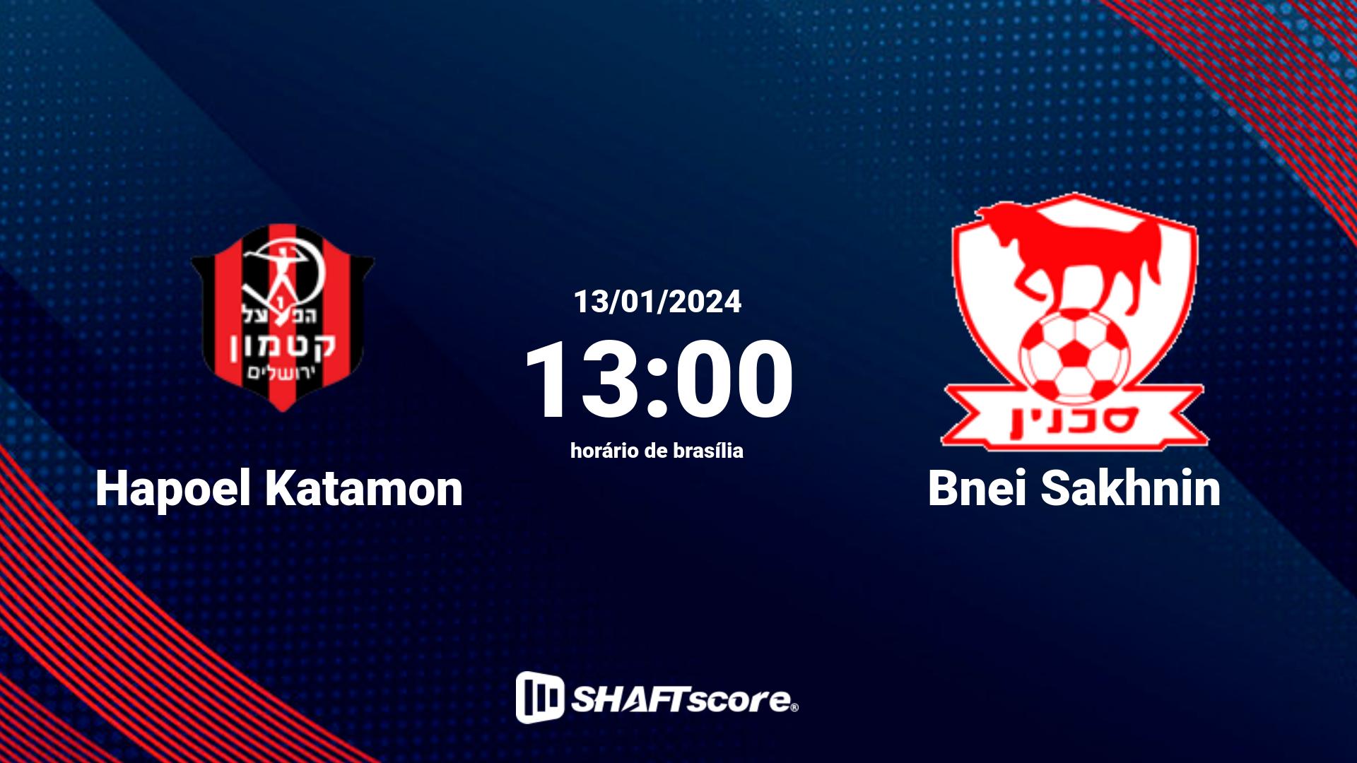 Estatísticas do jogo Hapoel Katamon vs Bnei Sakhnin 13.01 13:00