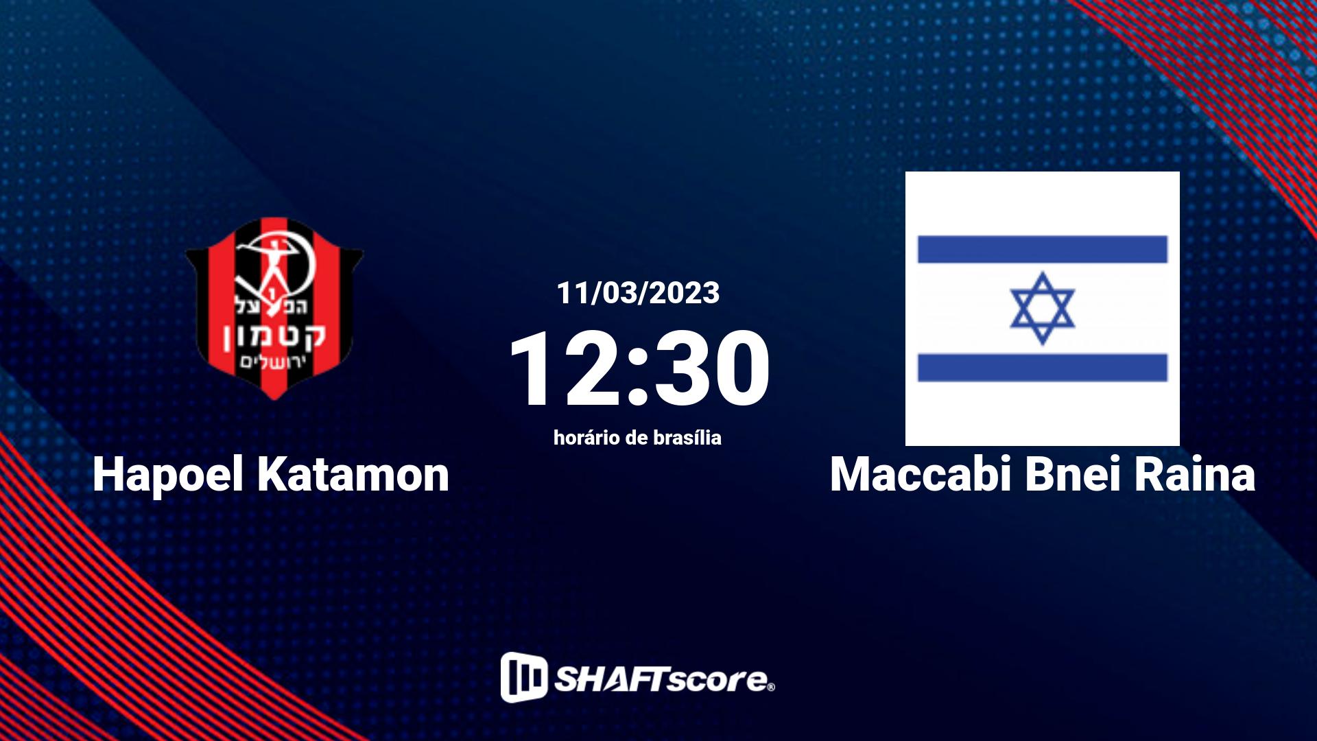 Estatísticas do jogo Hapoel Katamon vs Maccabi Bnei Raina 11.03 12:30