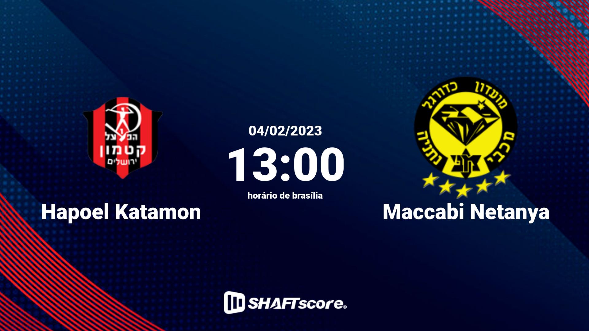 Estatísticas do jogo Hapoel Katamon vs Maccabi Netanya 04.02 13:00