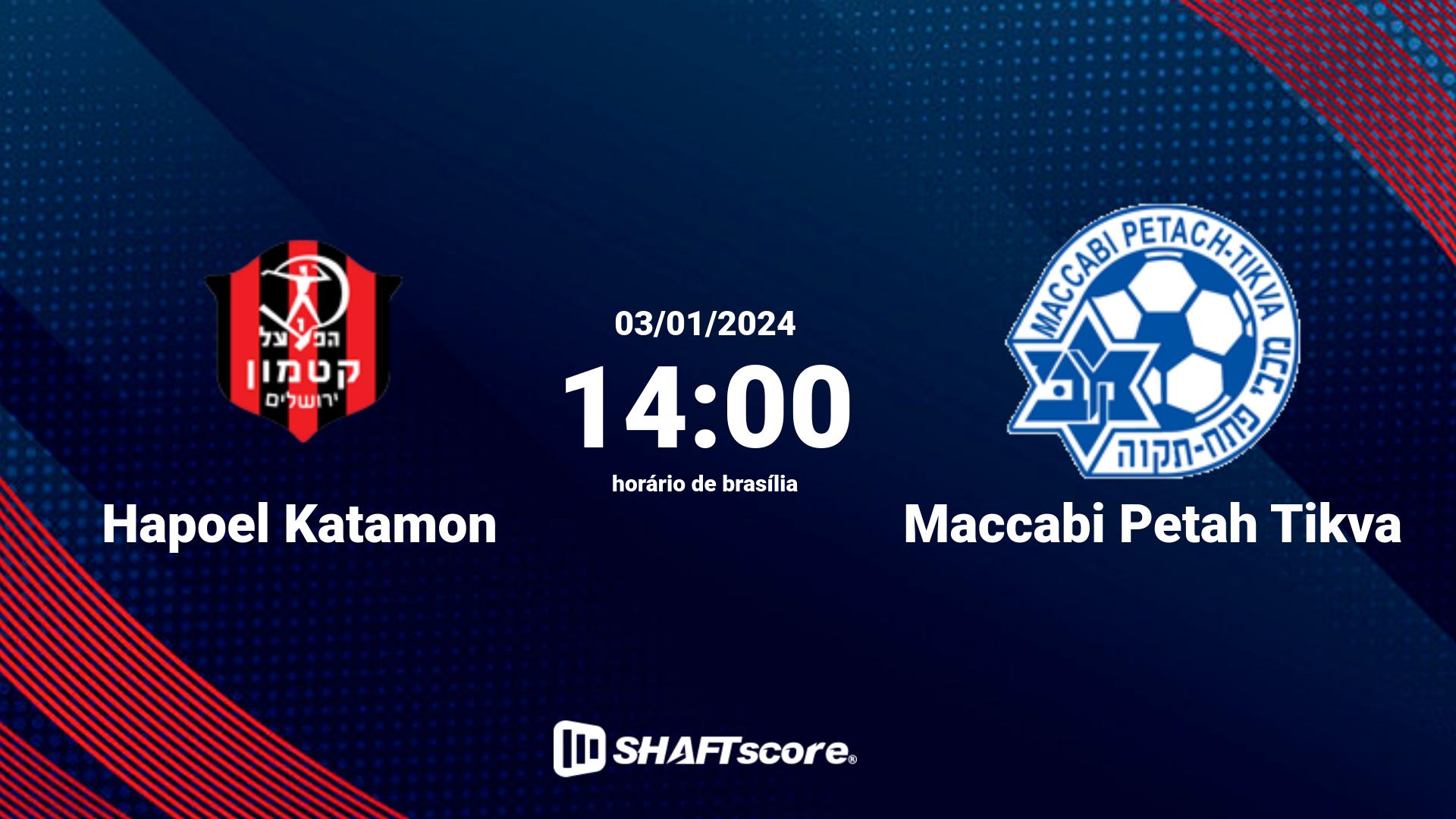 Estatísticas do jogo Hapoel Katamon vs Maccabi Petah Tikva 03.01 14:00