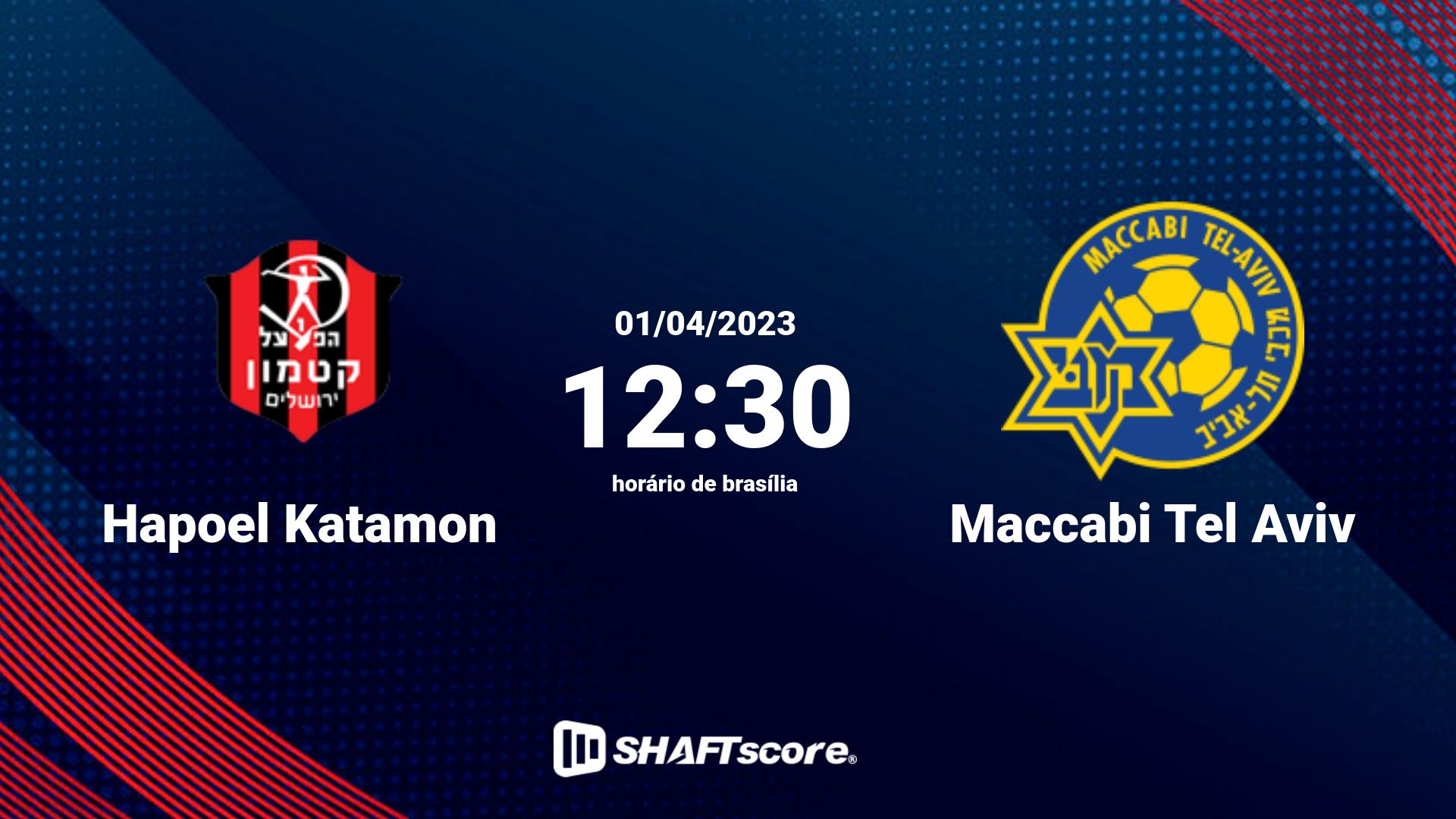 Estatísticas do jogo Hapoel Katamon vs Maccabi Tel Aviv 01.04 12:30