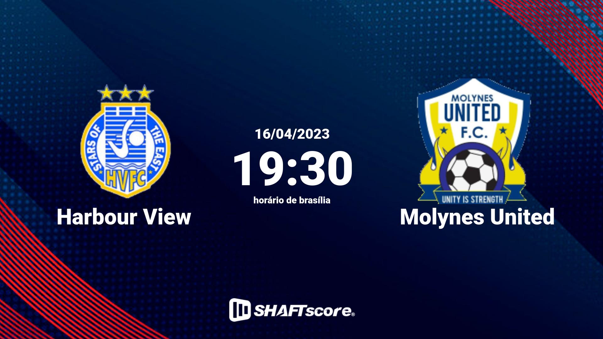 Estatísticas do jogo Harbour View vs Molynes United 16.04 19:30