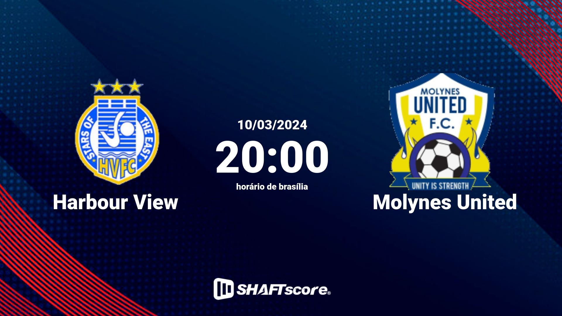 Estatísticas do jogo Harbour View vs Molynes United 10.03 20:00